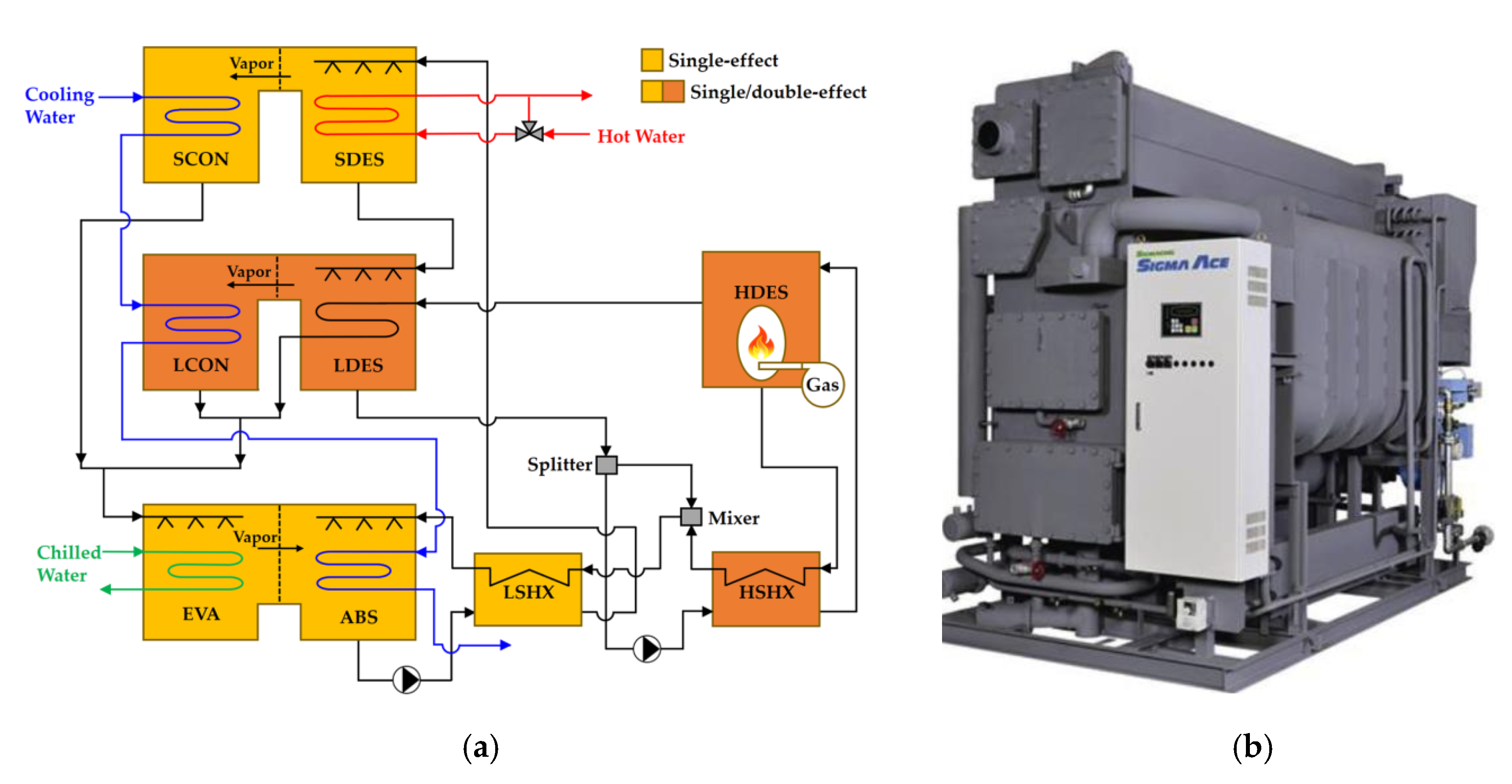 Applsci 10 04073 g010