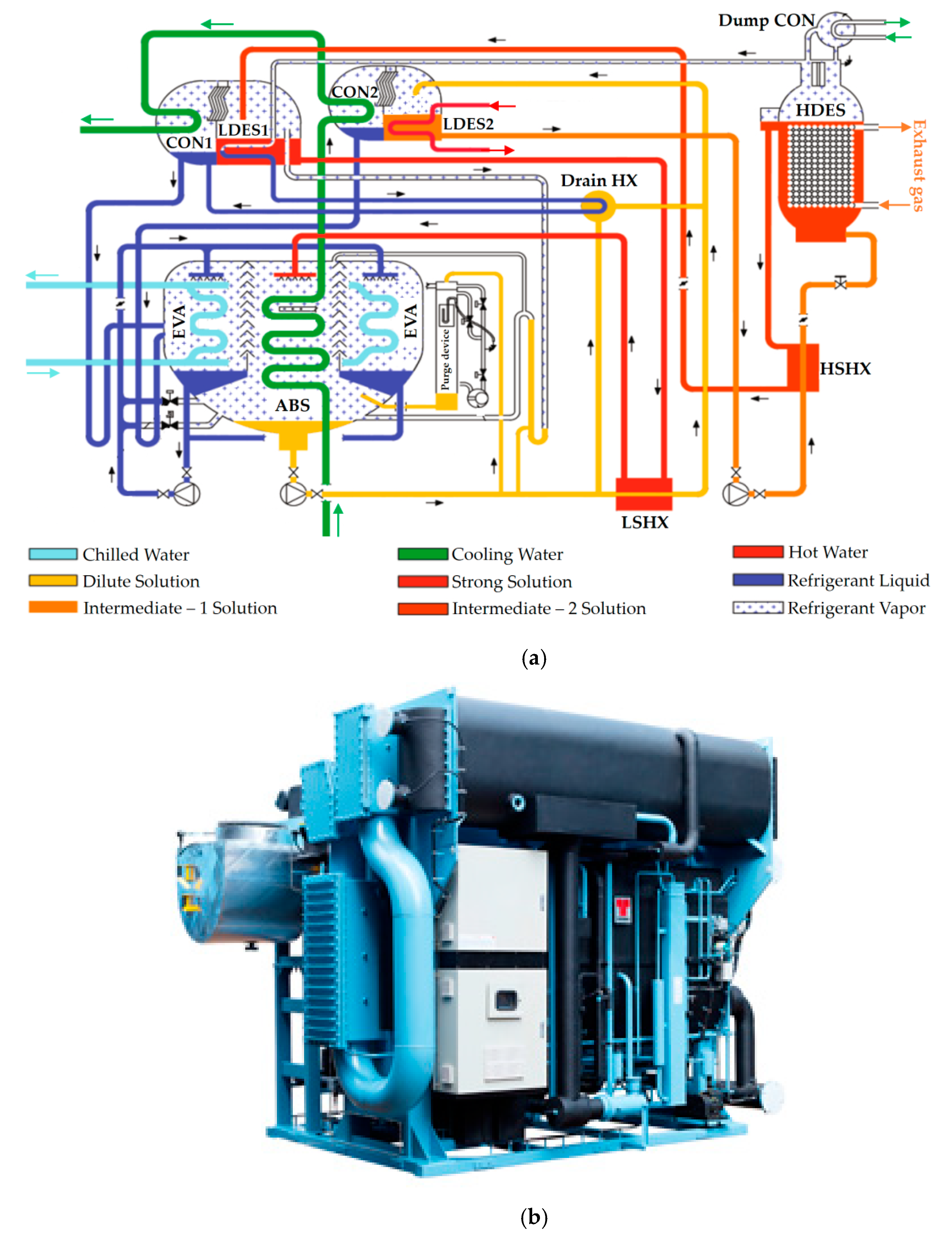 Applsci 10 04073 g012