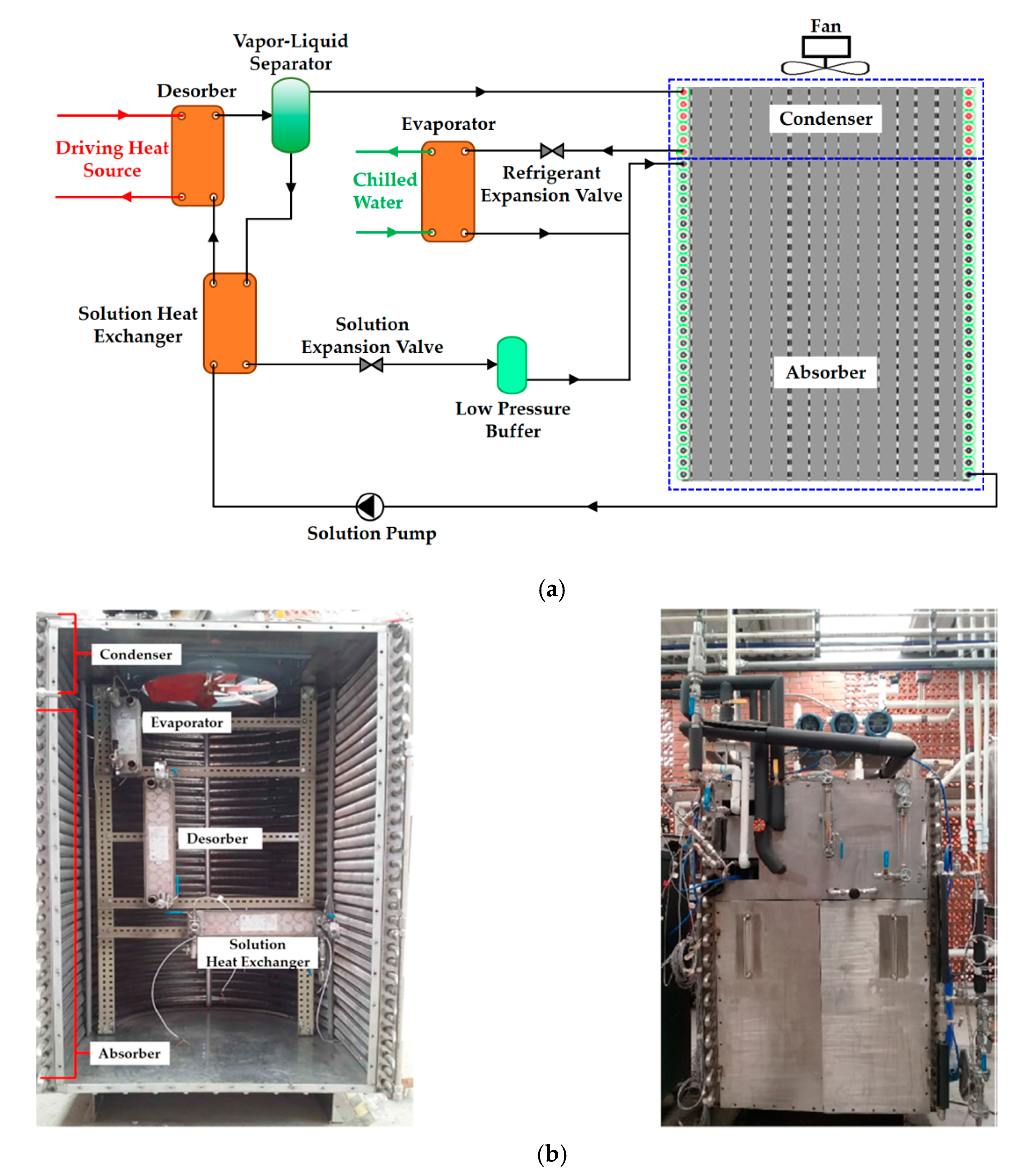 Applsci 10 04073 g015