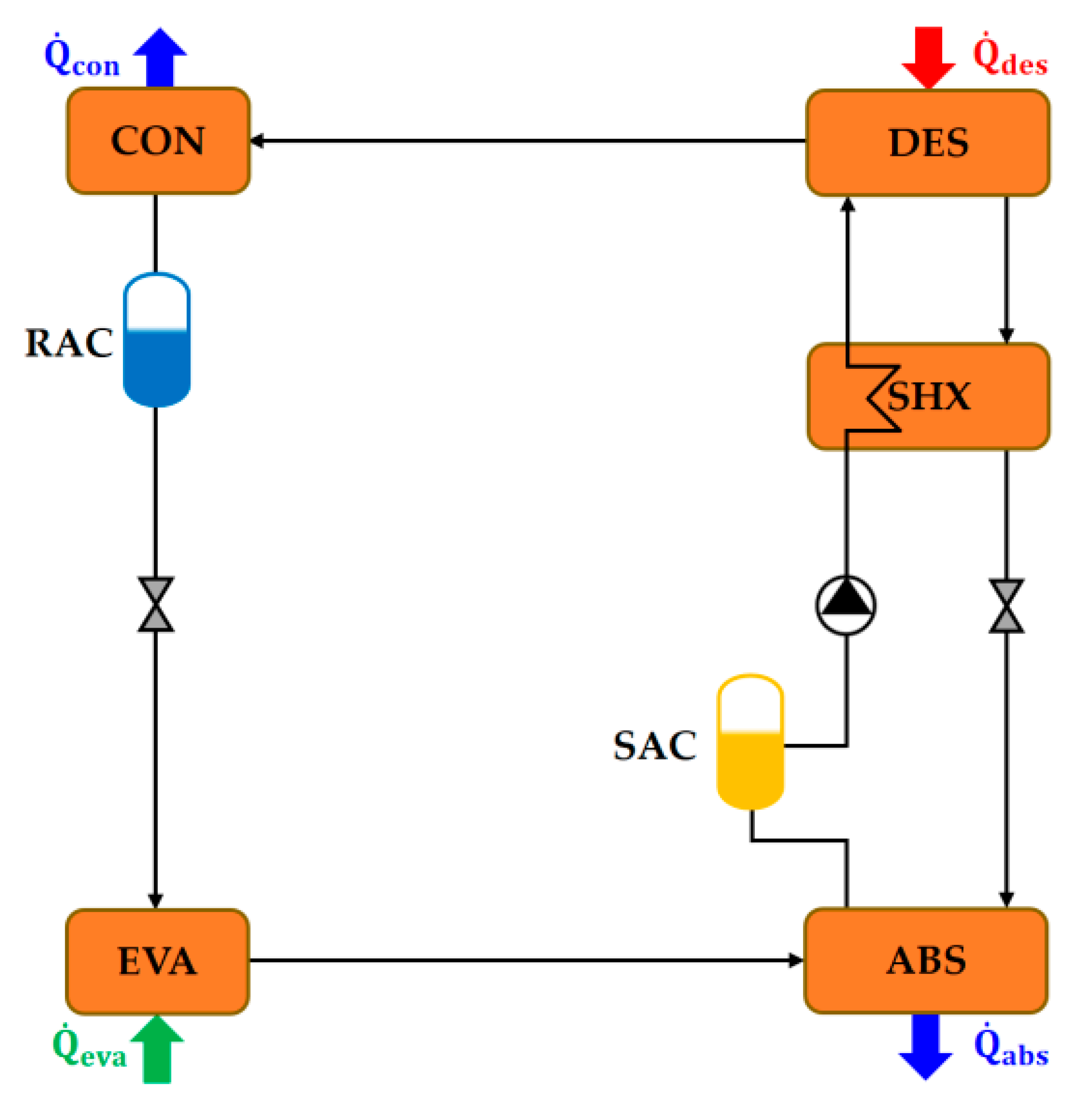 Applsci 10 04073 g016