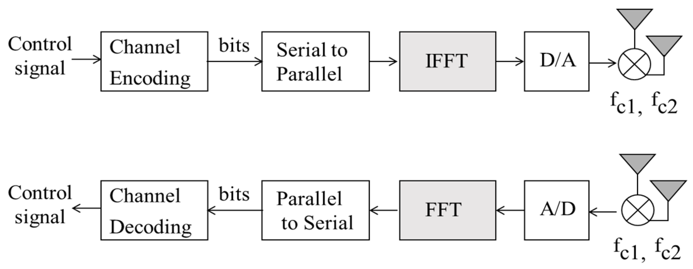 Applsci 10 04074 g002
