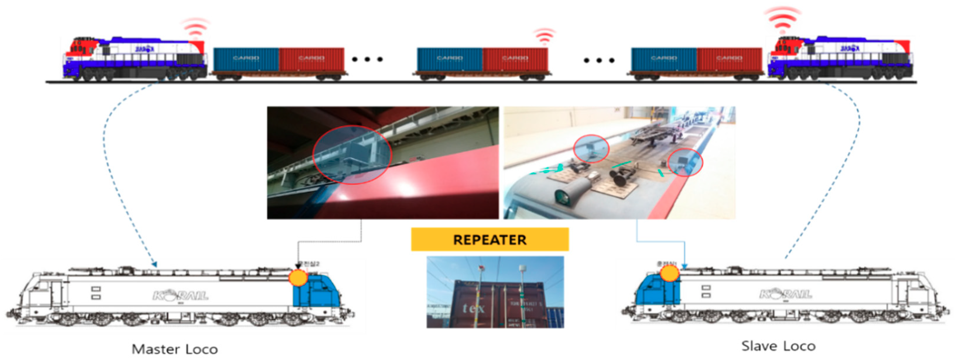 Applsci 10 04074 g003