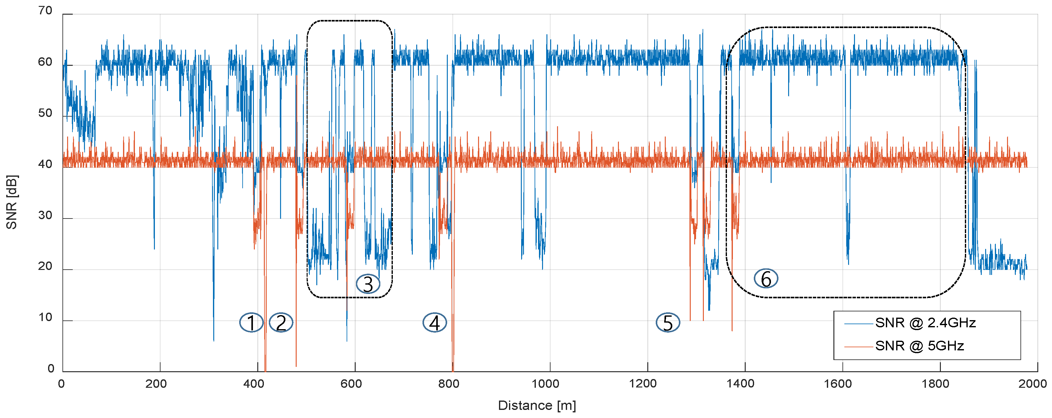 Applsci 10 04074 g005