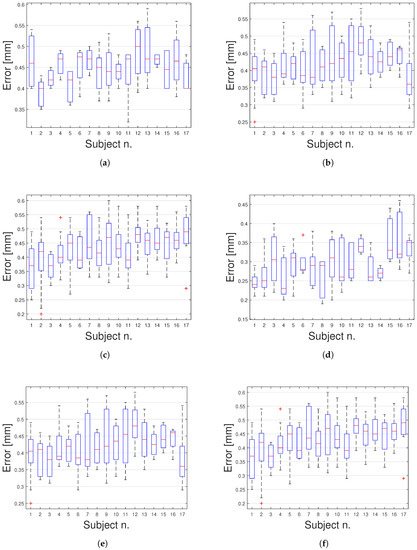 Applsci 10 04078 g0a1