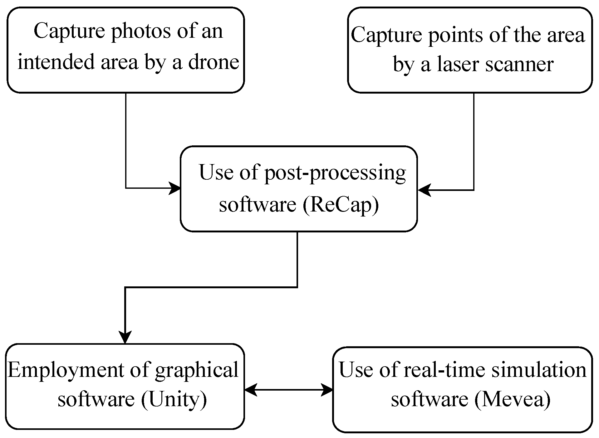 Applsci 10 04079 g008