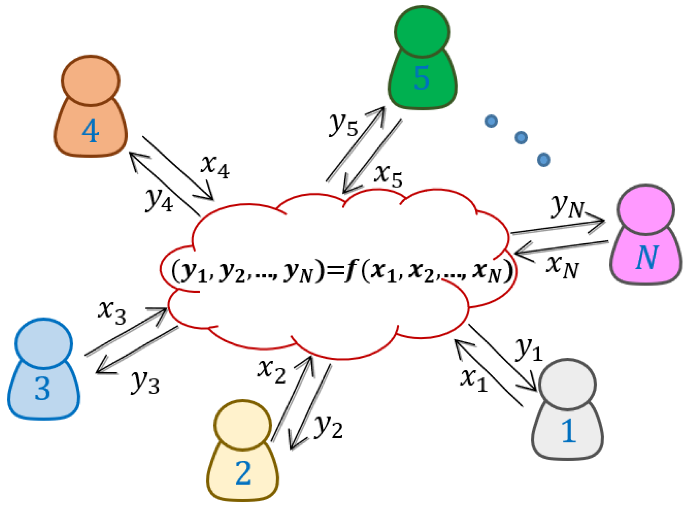 Applsci 10 04080 g001 Applsci 10 04080 g001