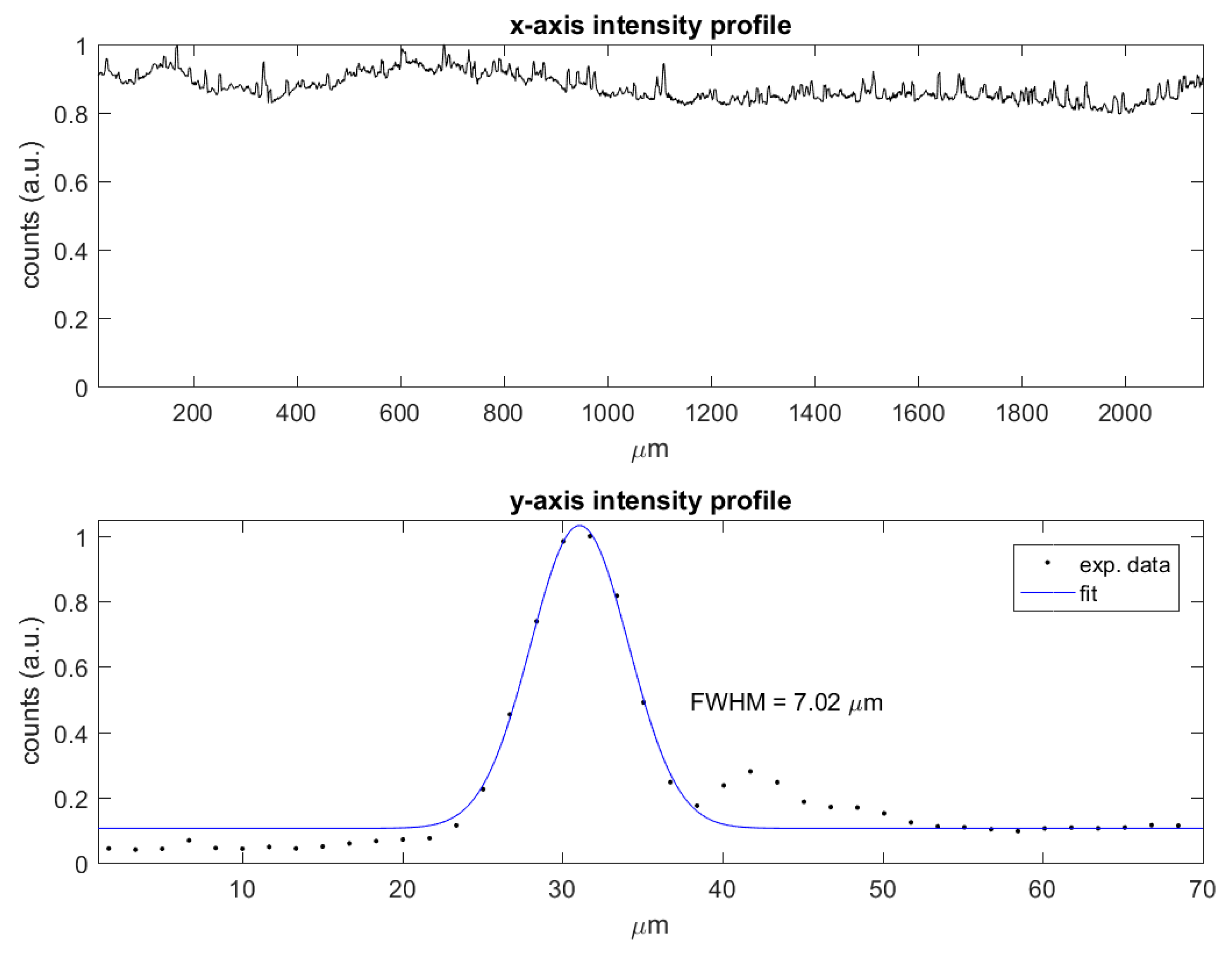Applsci 10 04082 g003