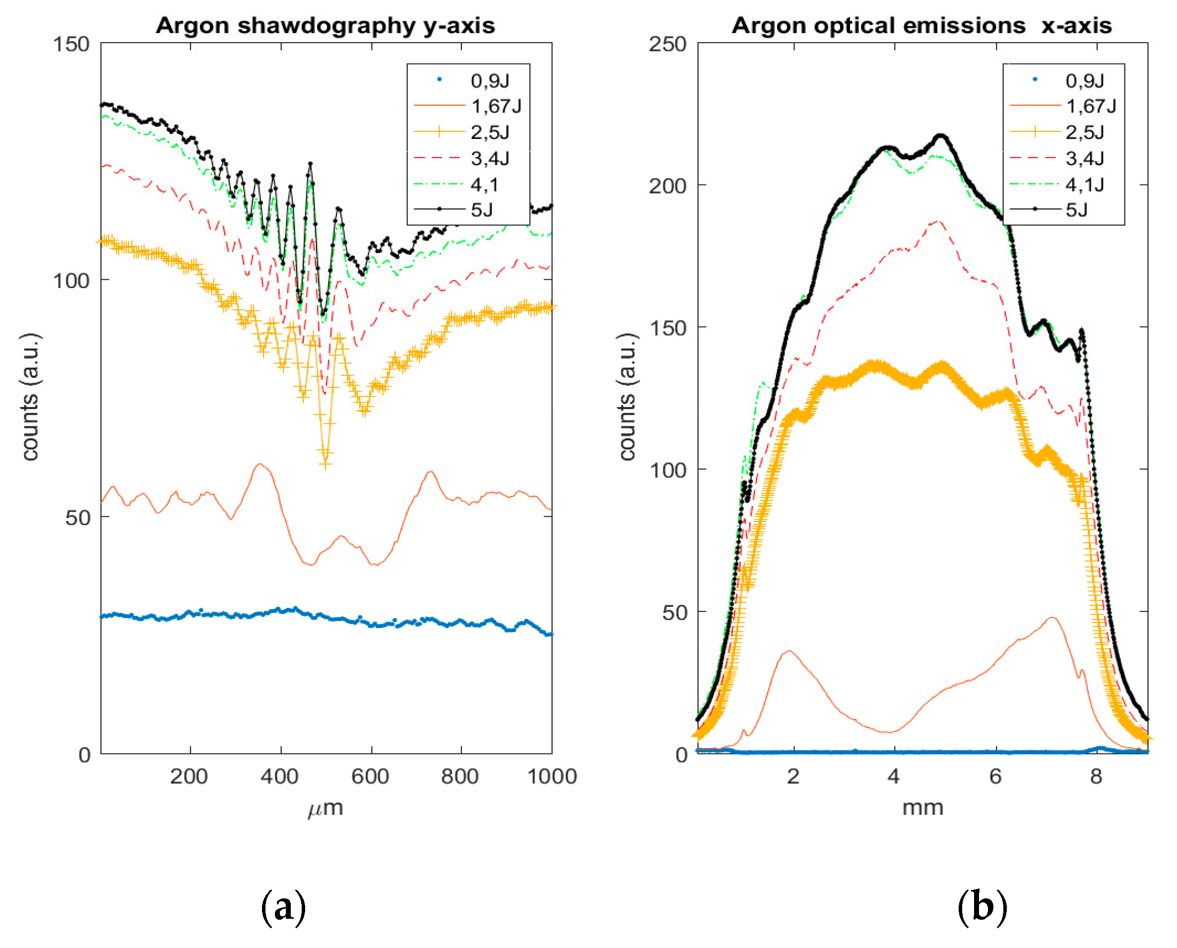 Applsci 10 04082 g007