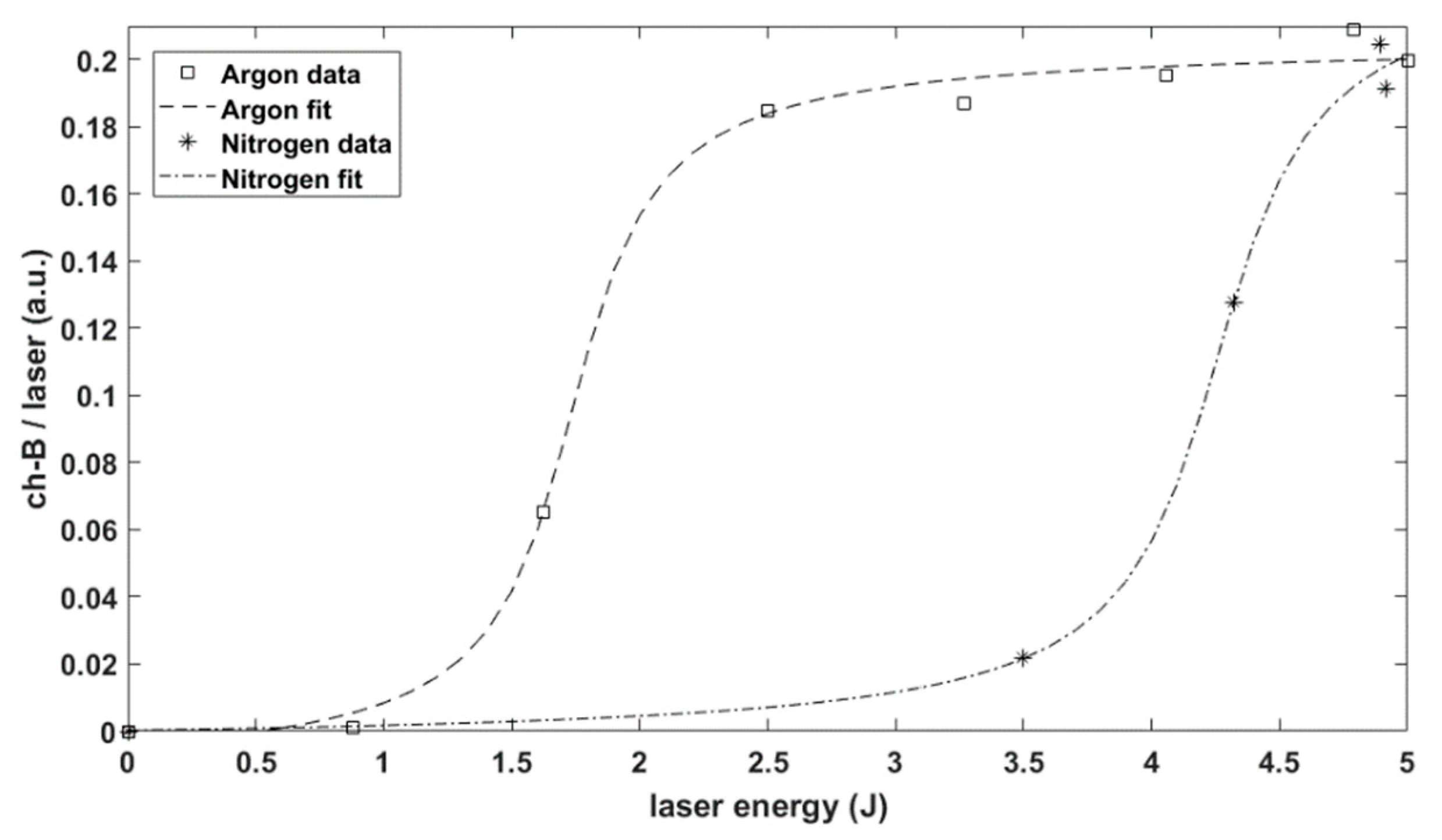 Applsci 10 04082 g010