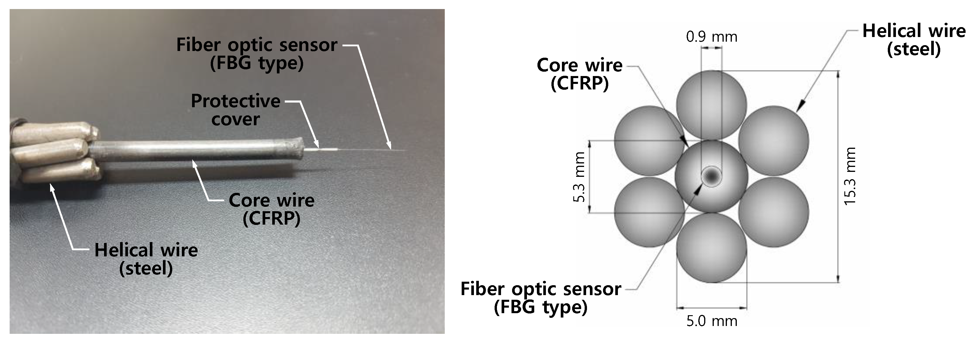 Applsci 10 04084 g001 Applsci 10 04084 g001