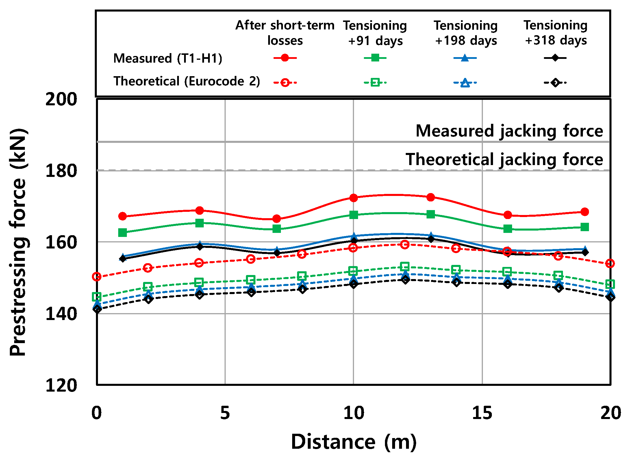 Applsci 10 04084 g007 Applsci 10 04084 g007