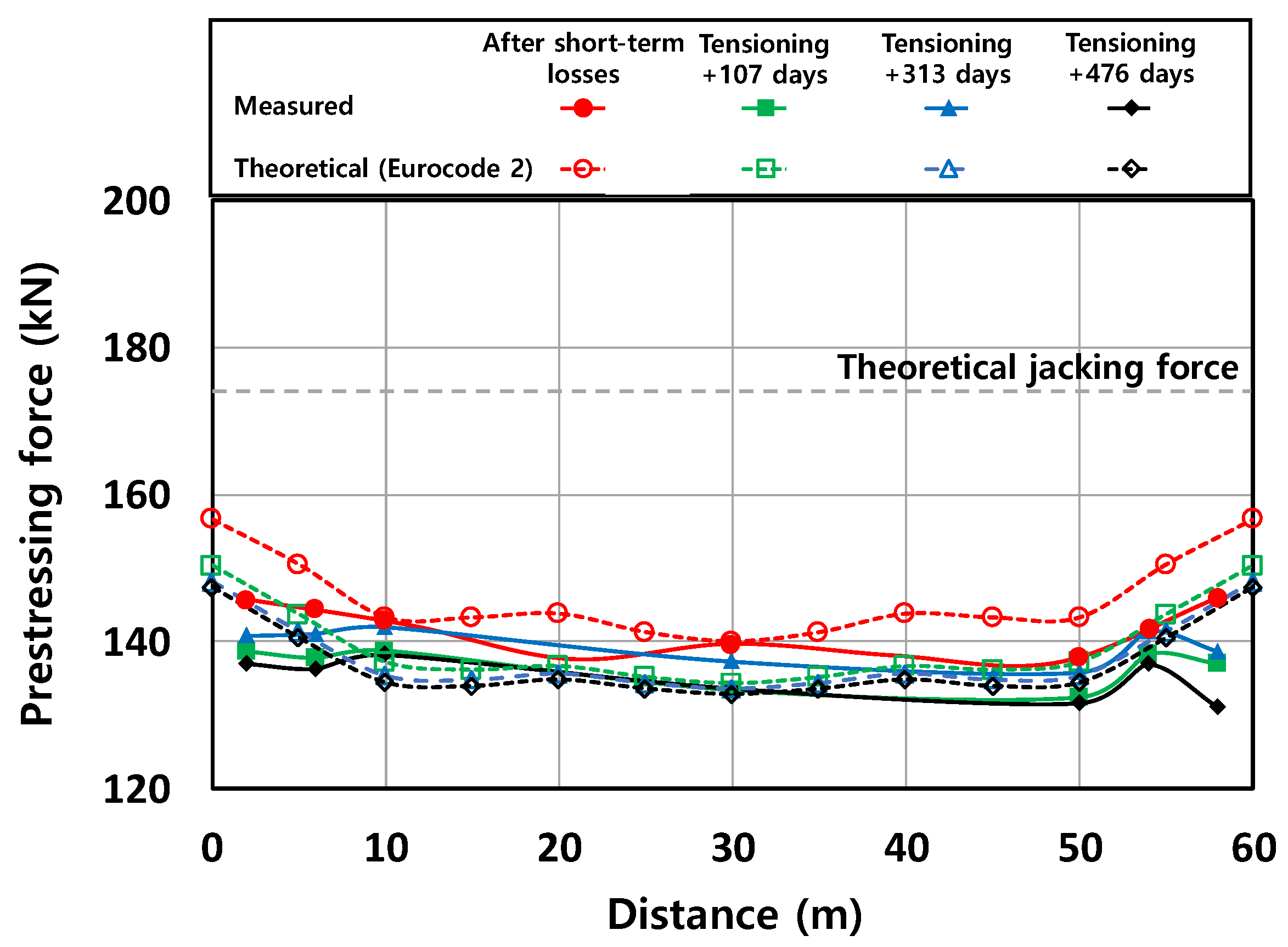 Applsci 10 04084 g009 Applsci 10 04084 g009