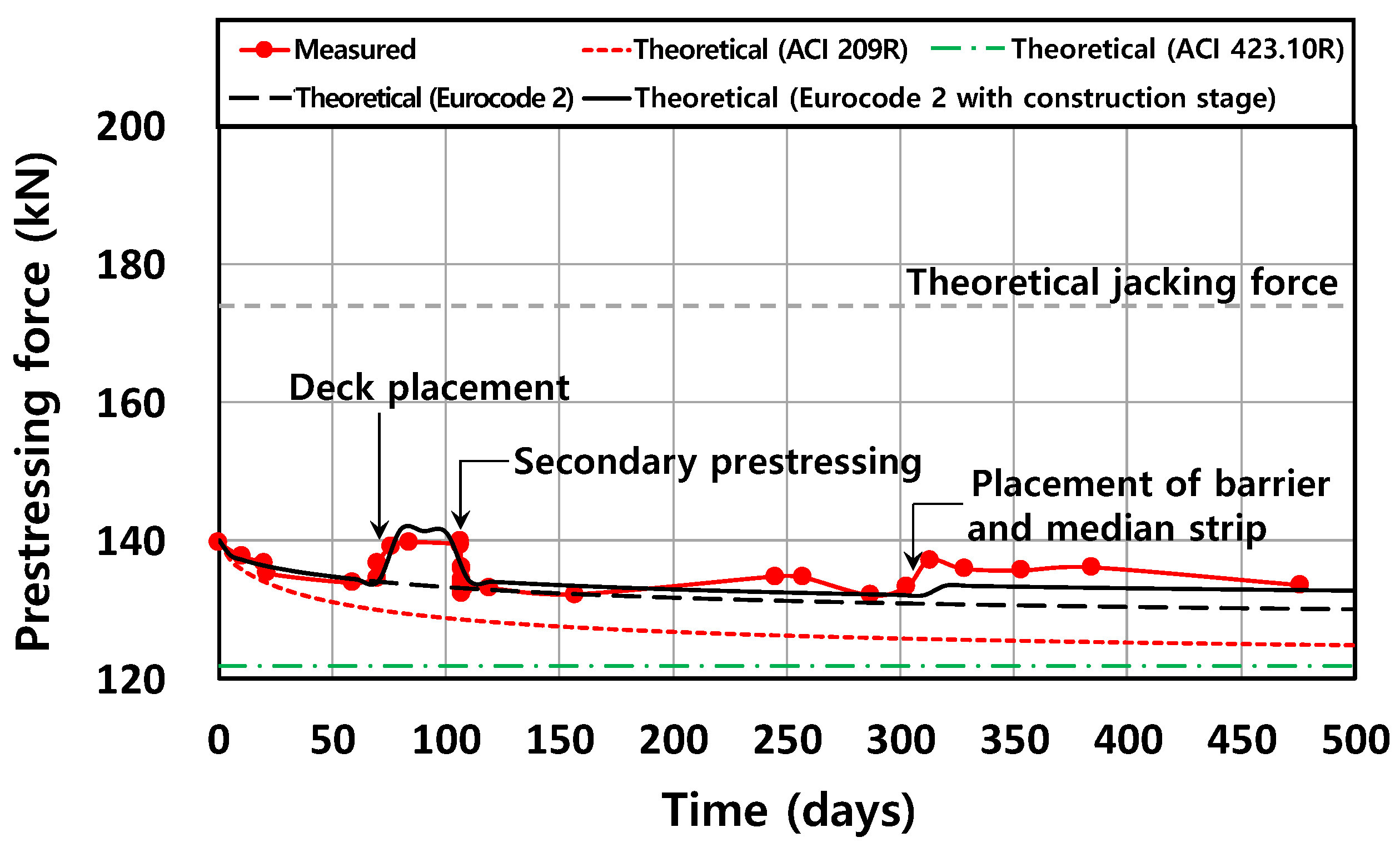Applsci 10 04084 g010 Applsci 10 04084 g010