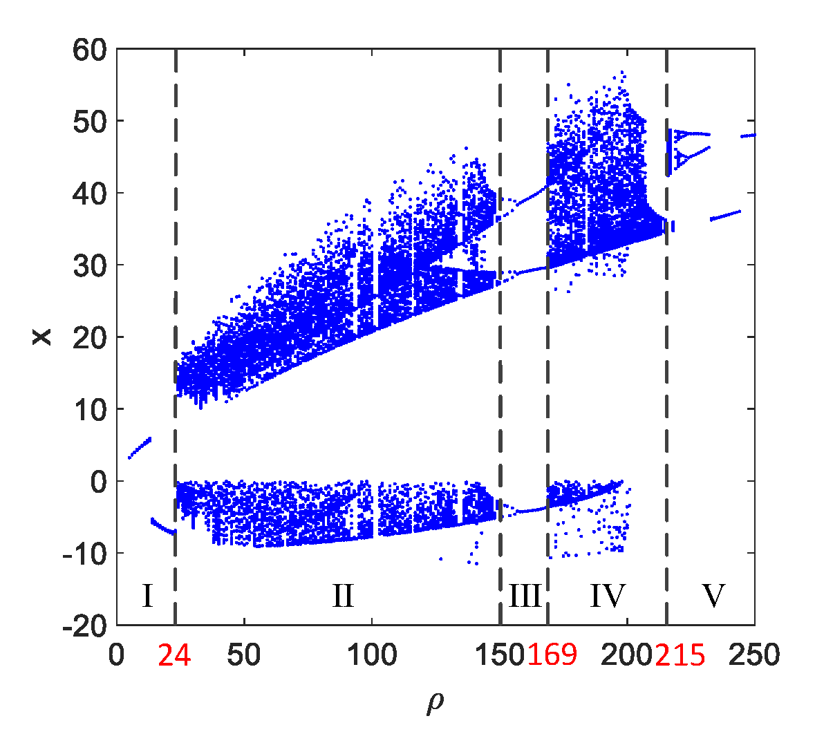 Applsci 10 04086 g002
