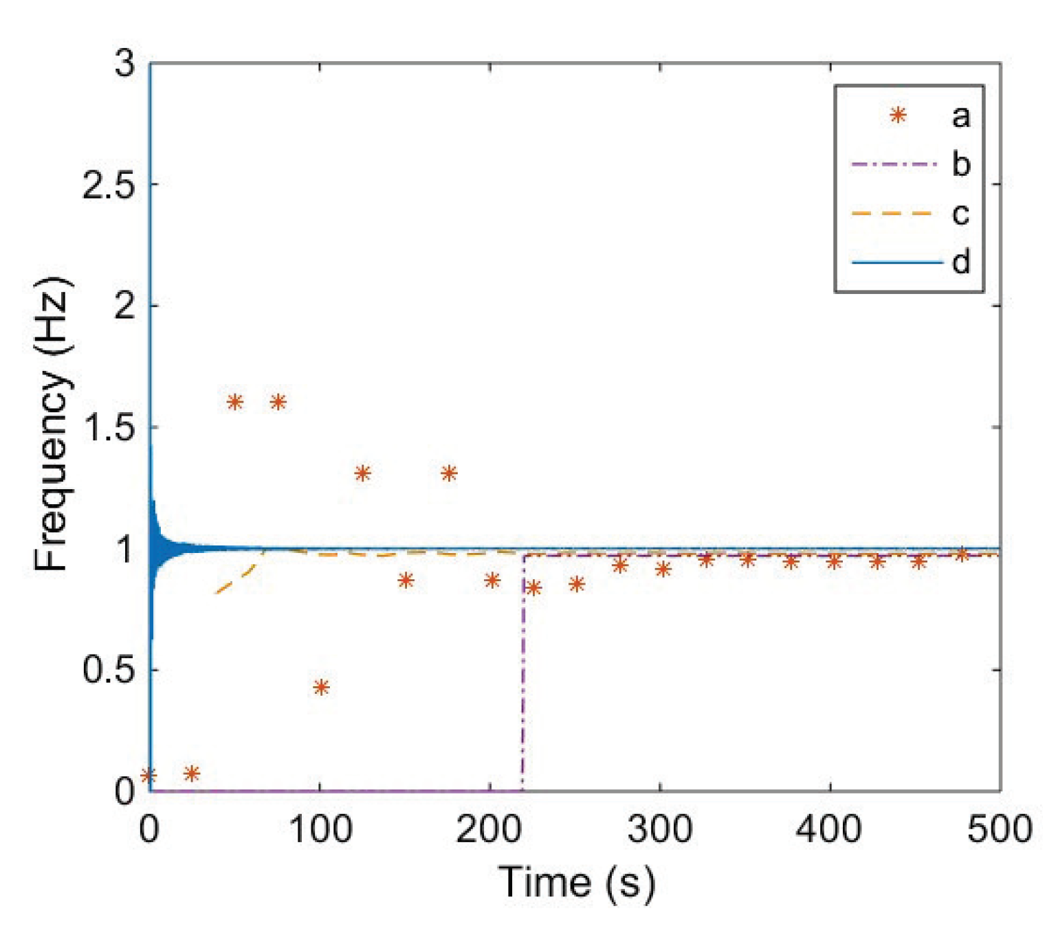Applsci 10 04086 g006