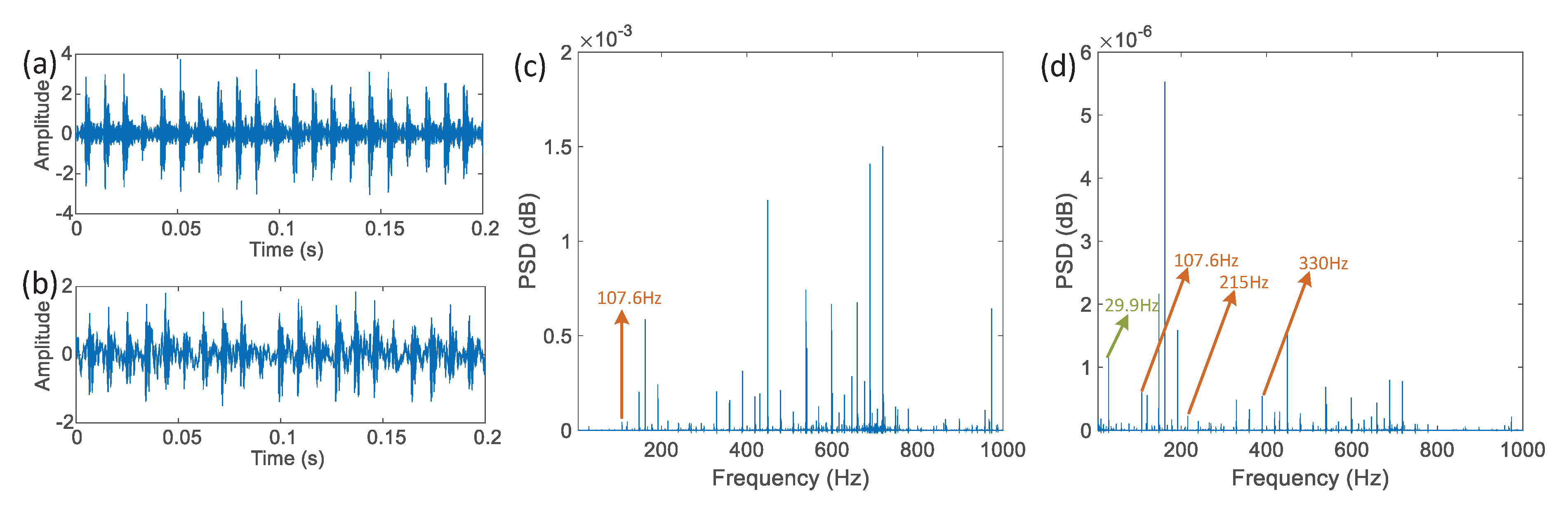 Applsci 10 04086 g009