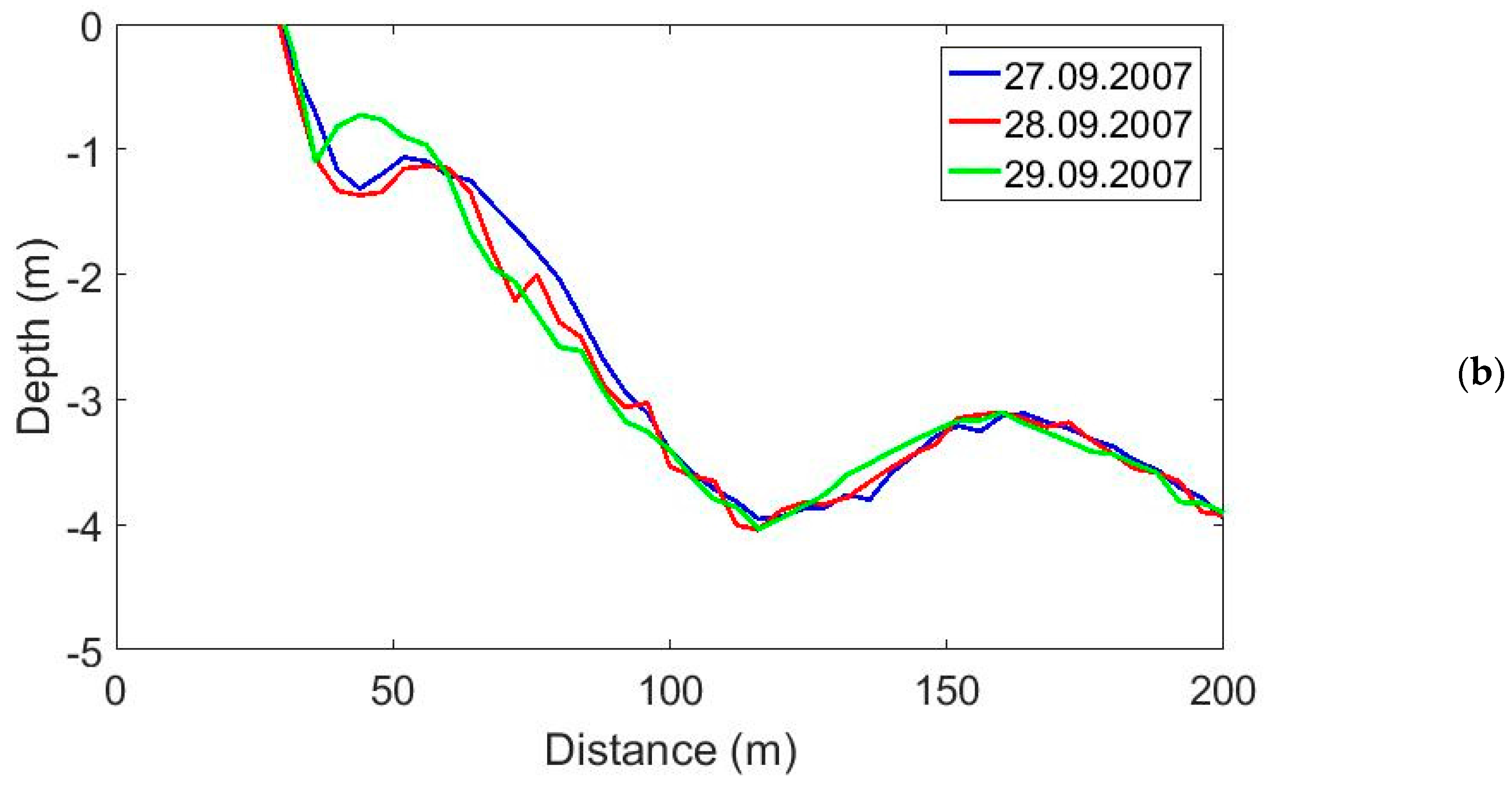 Applsci 10 04087 g002b Applsci 10 04087 g002b
