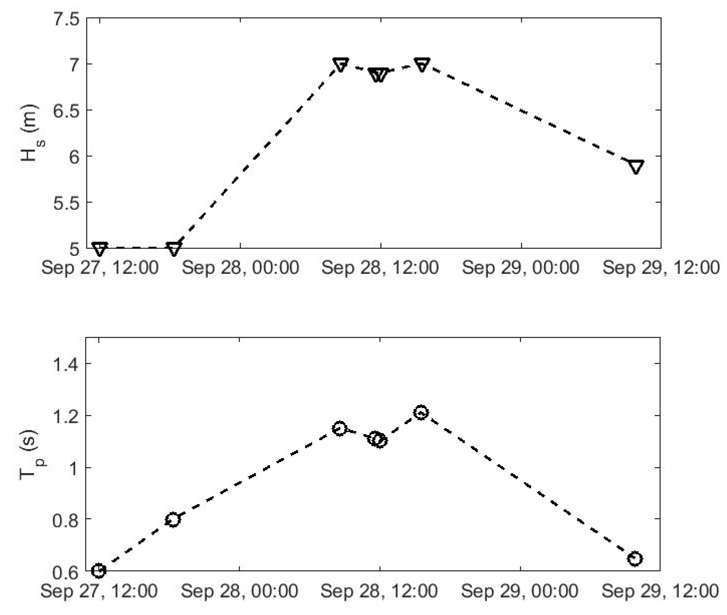 Applsci 10 04087 g003 Applsci 10 04087 g003