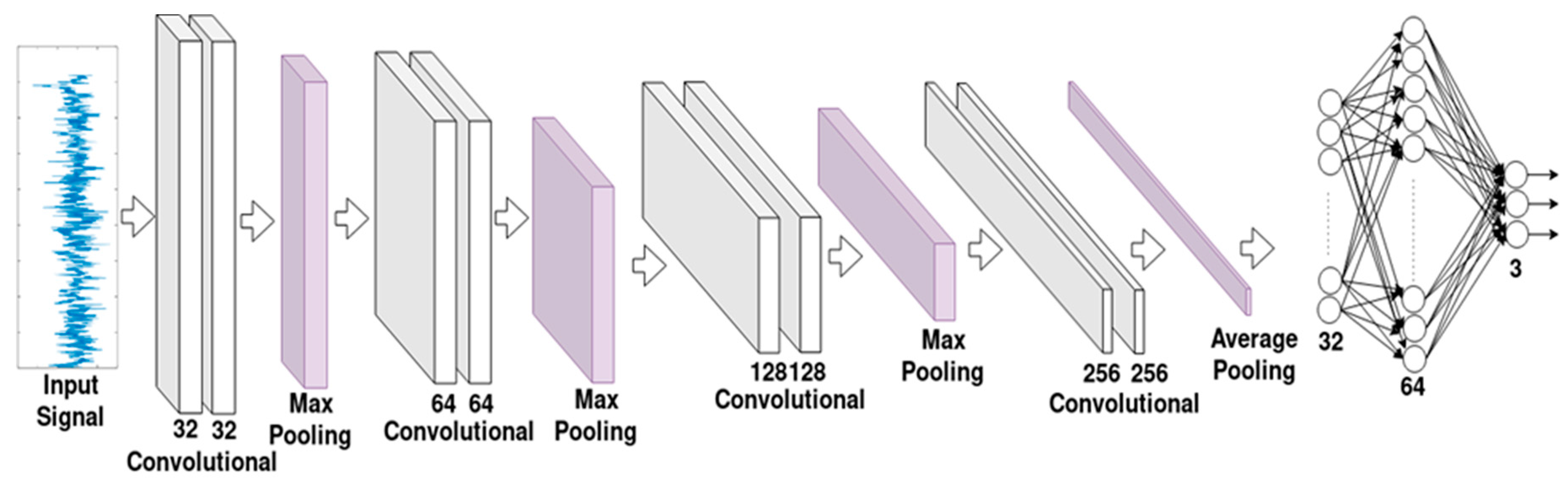 Applsci 10 04089 g001 Applsci 10 04089 g001