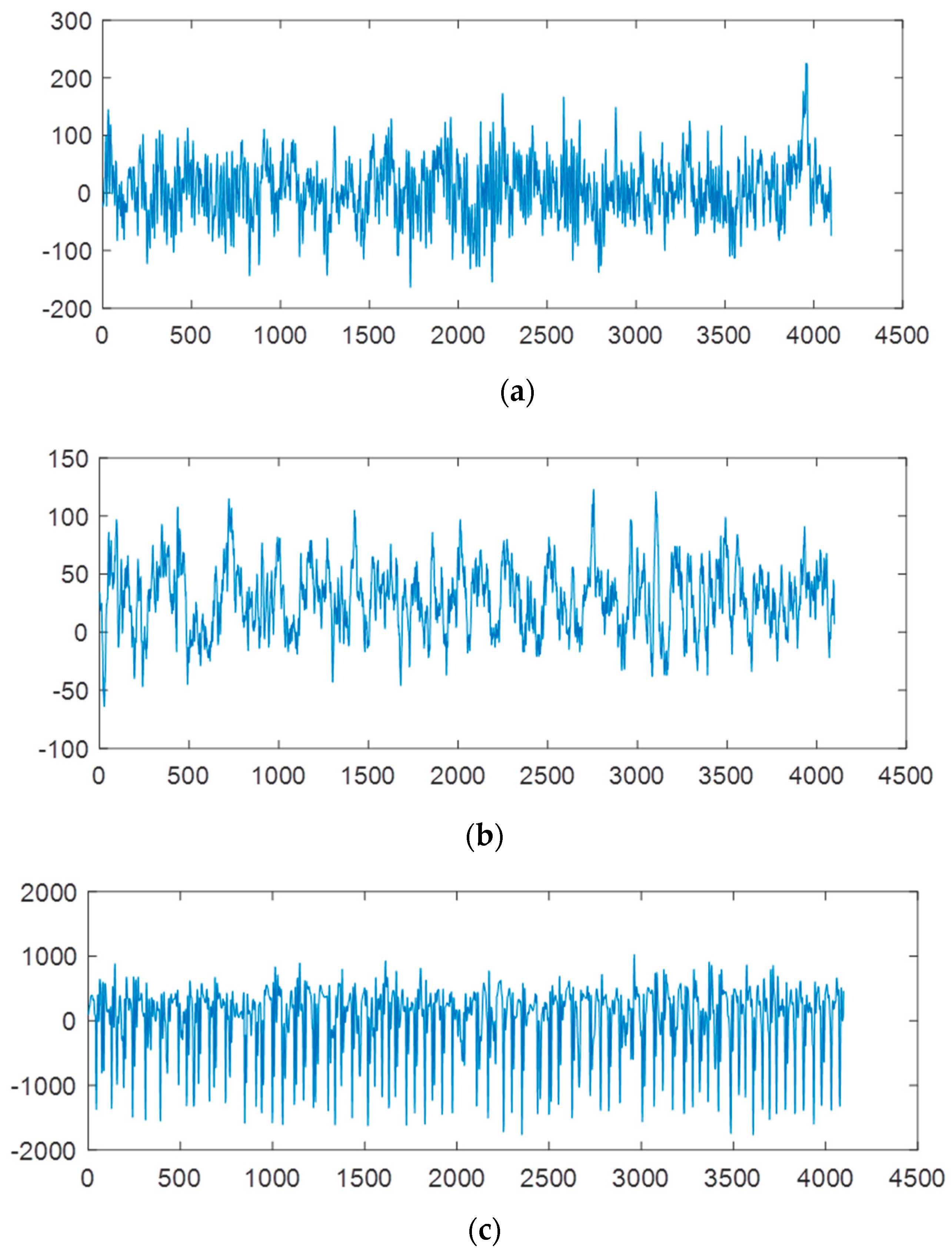 Applsci 10 04089 g002 Applsci 10 04089 g002