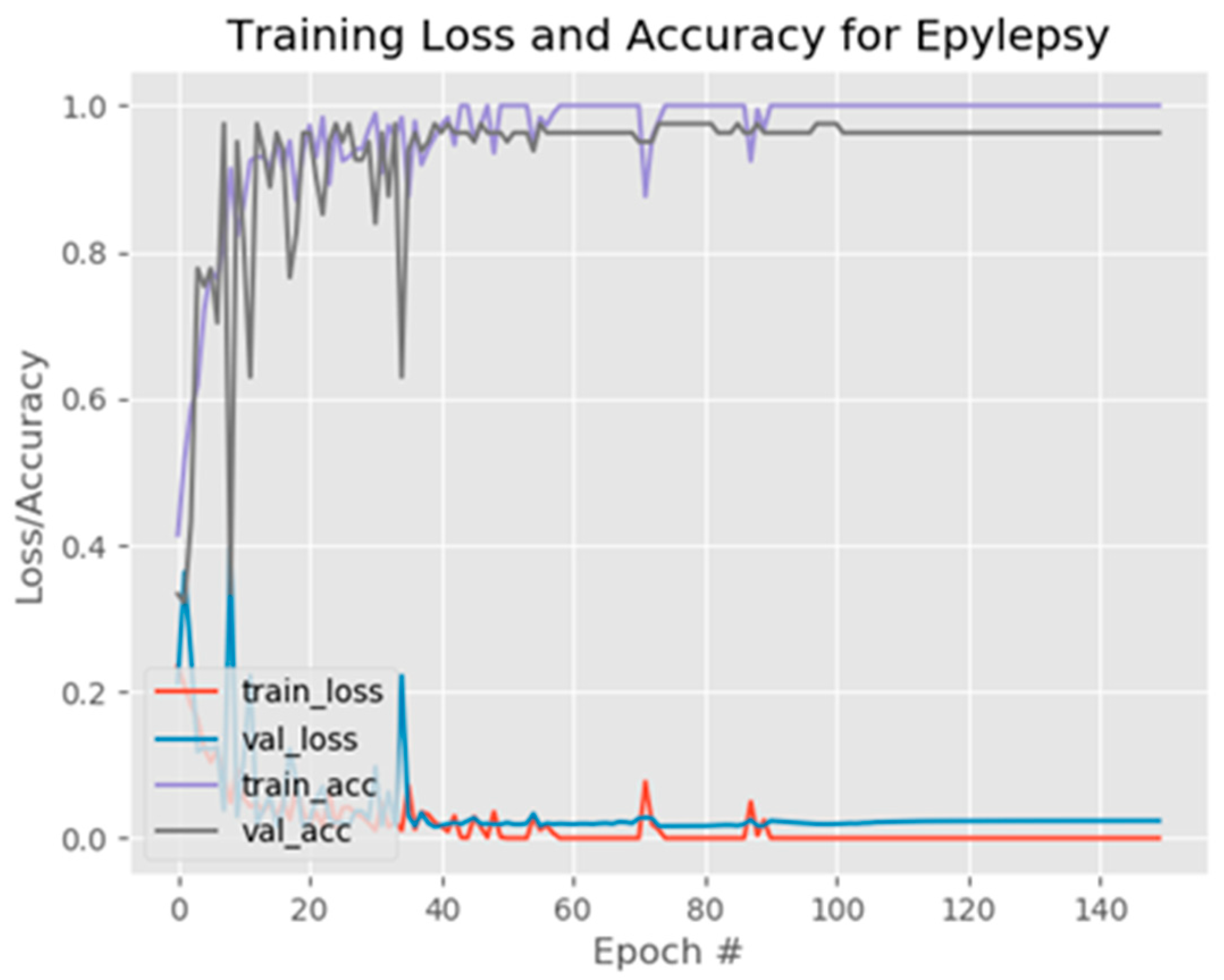 Applsci 10 04089 g003 Applsci 10 04089 g003