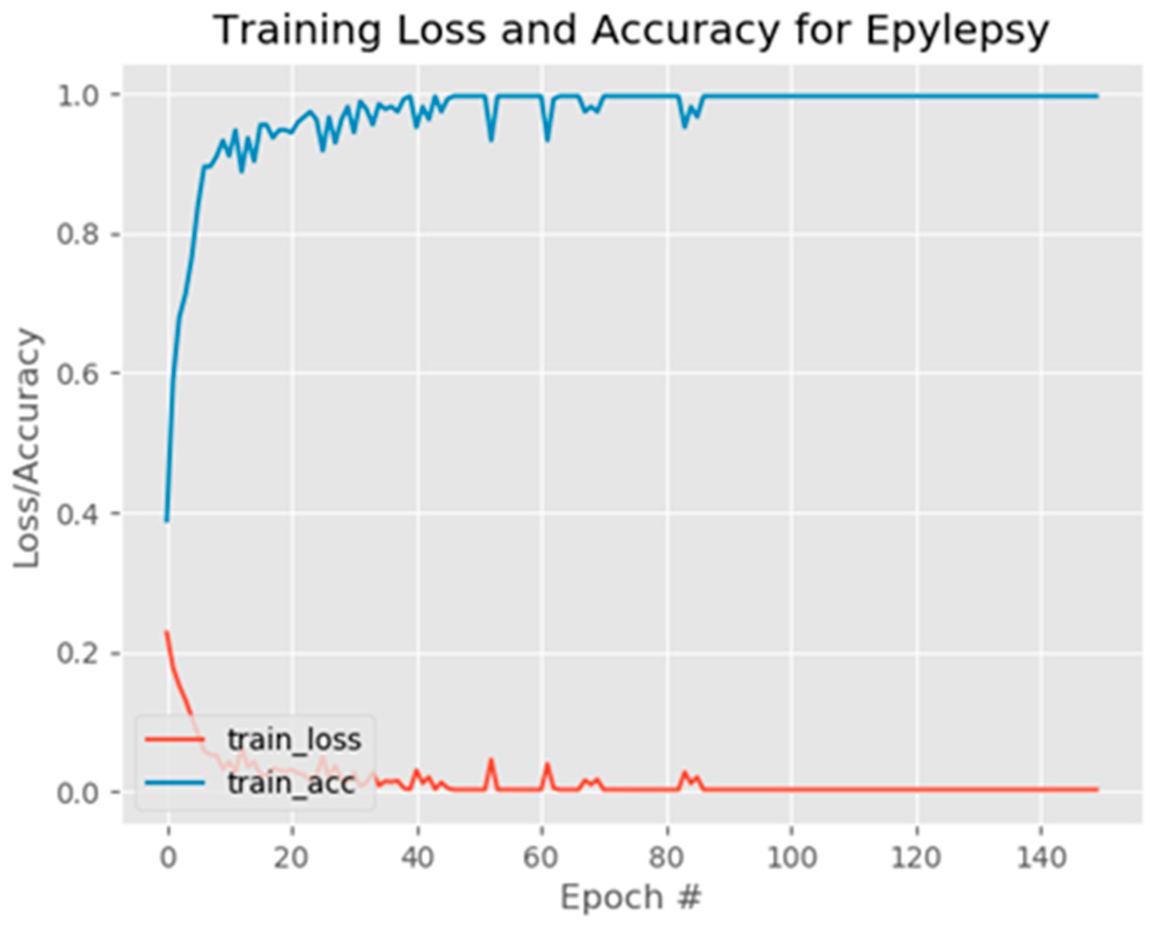 Applsci 10 04089 g004 Applsci 10 04089 g004