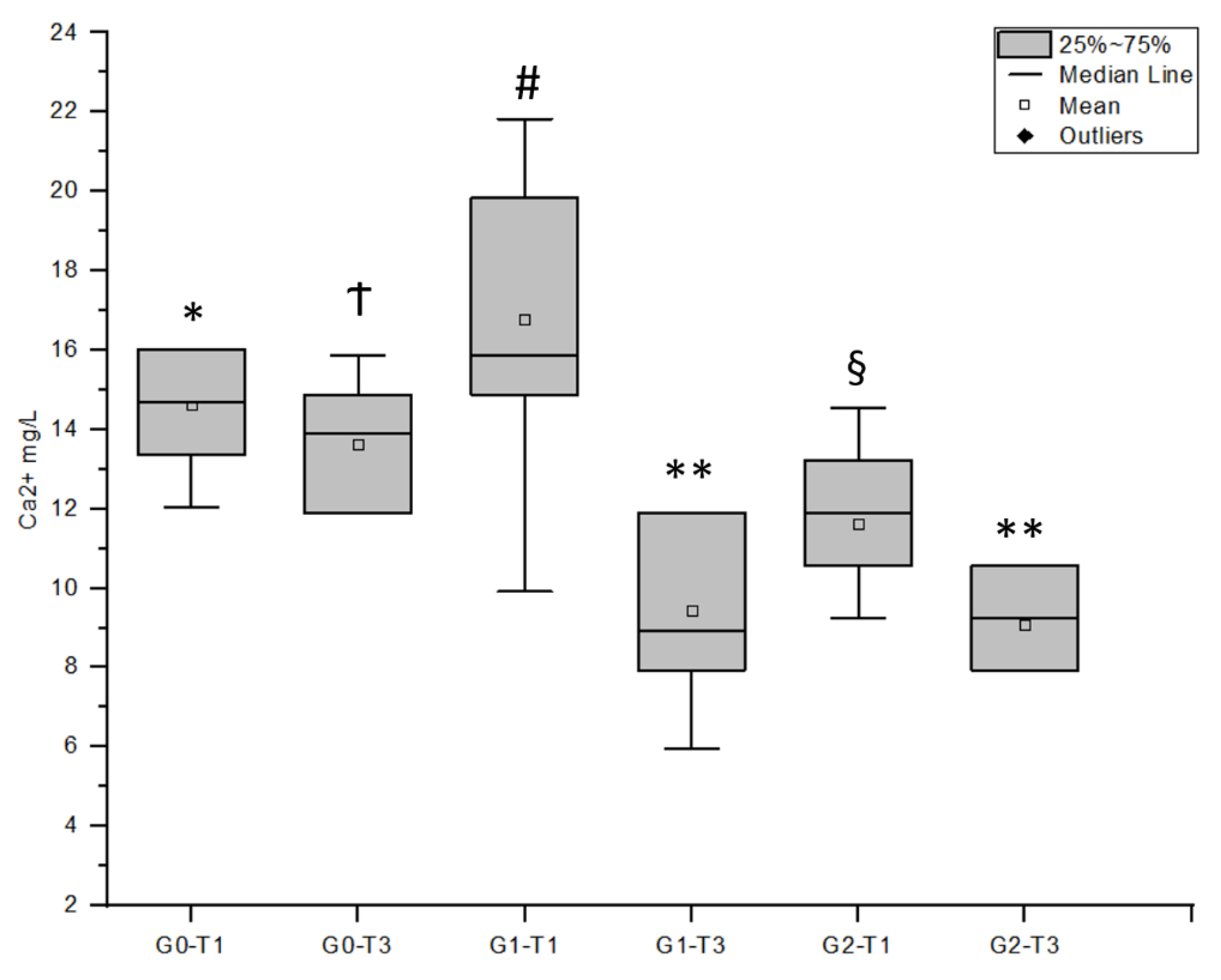 Applsci 10 04093 g002 Applsci 10 04093 g002
