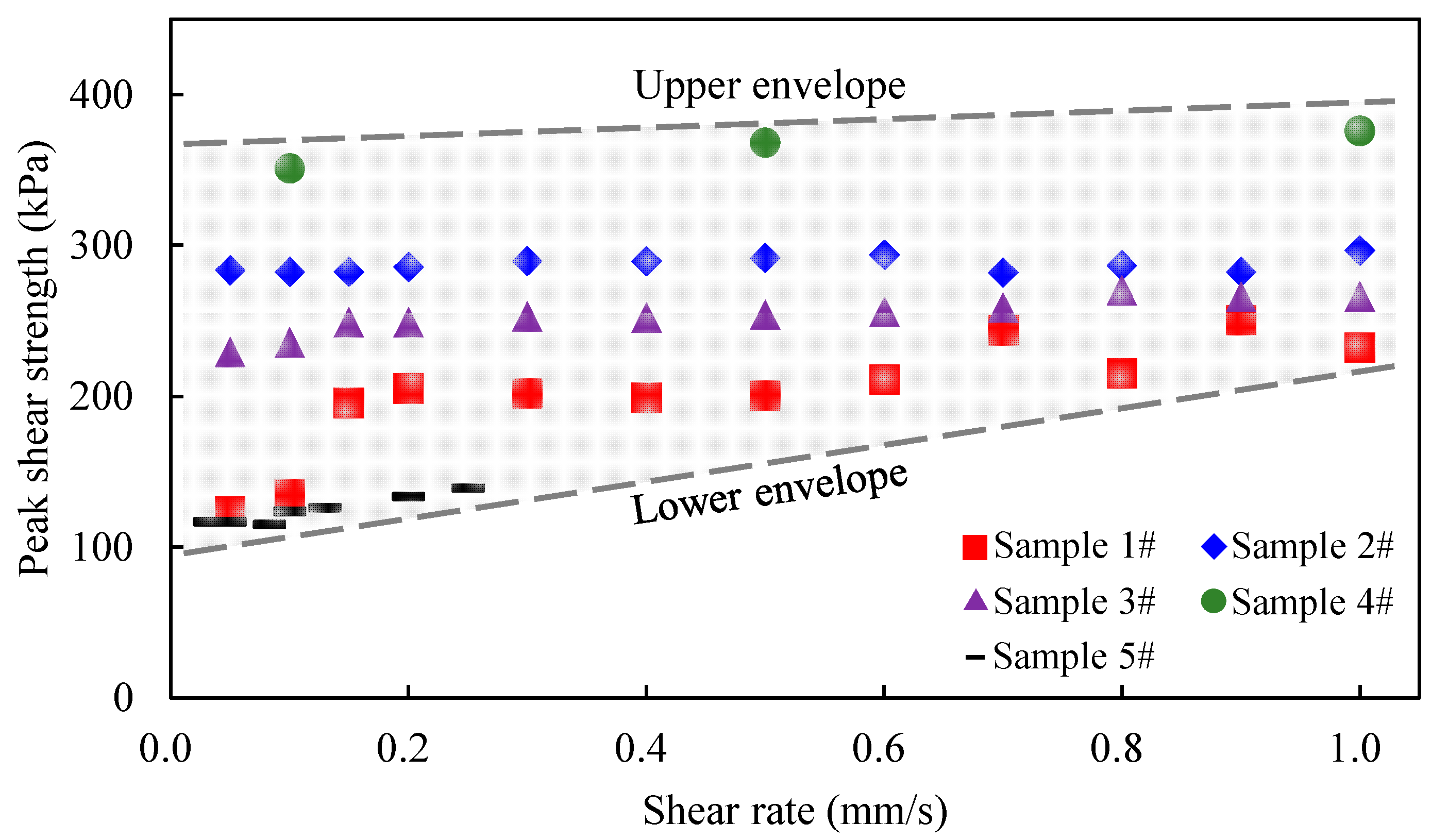 Applsci 10 04095 g003