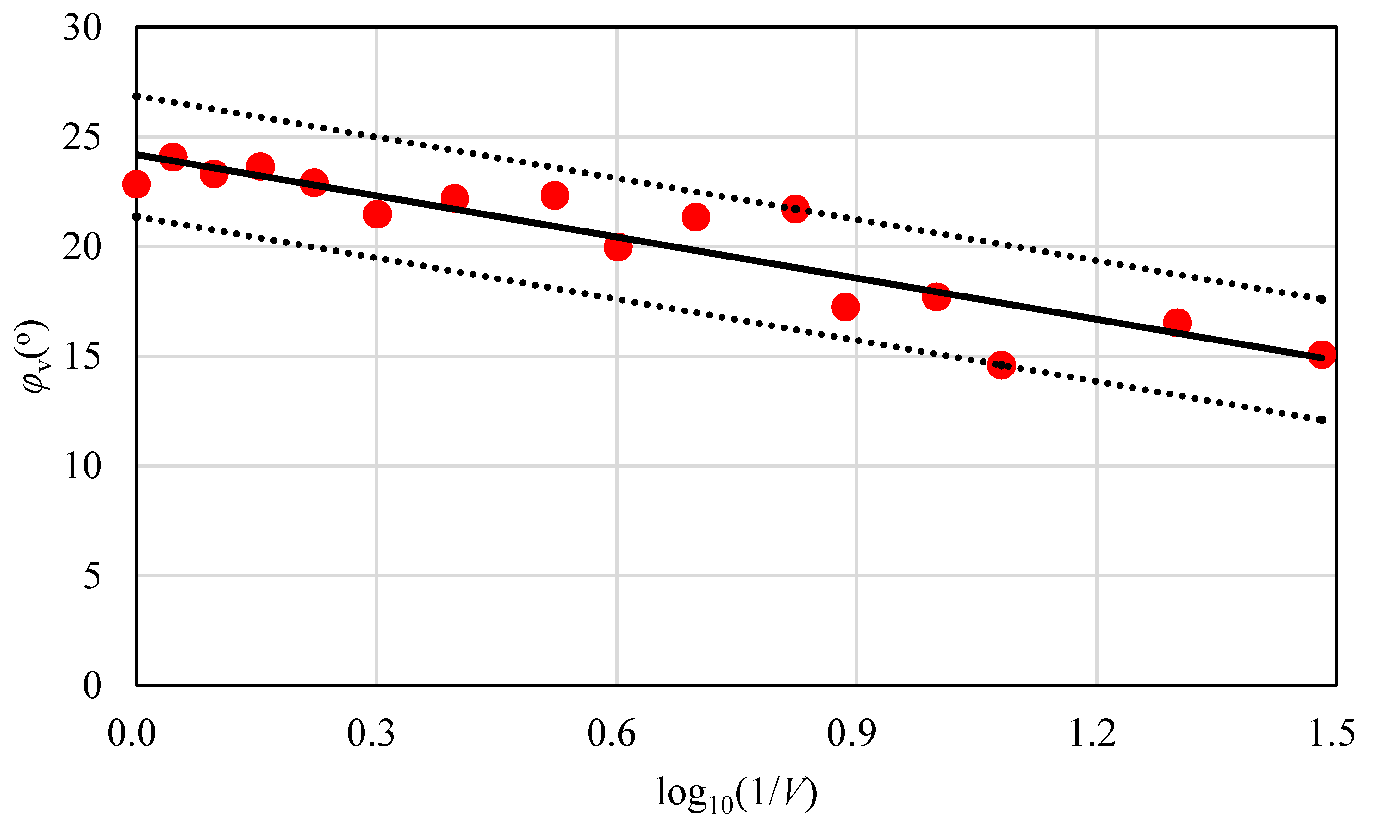 Applsci 10 04095 g005
