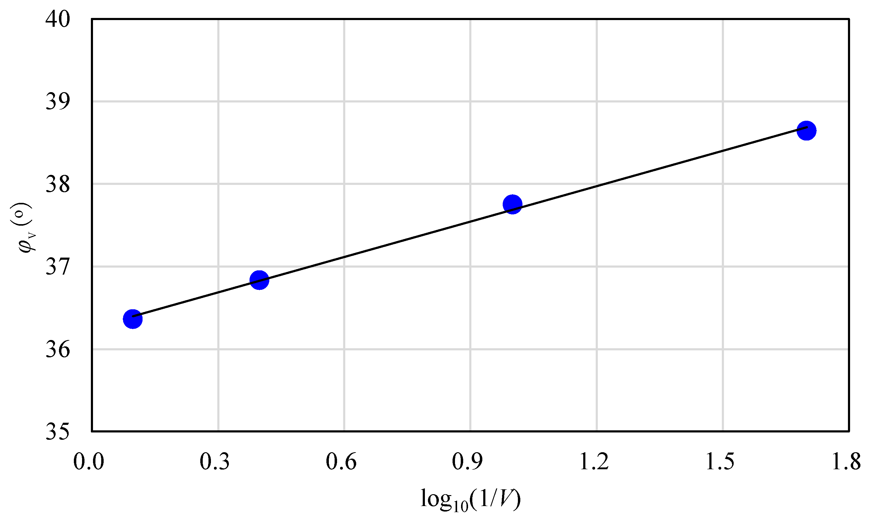 Applsci 10 04095 g006