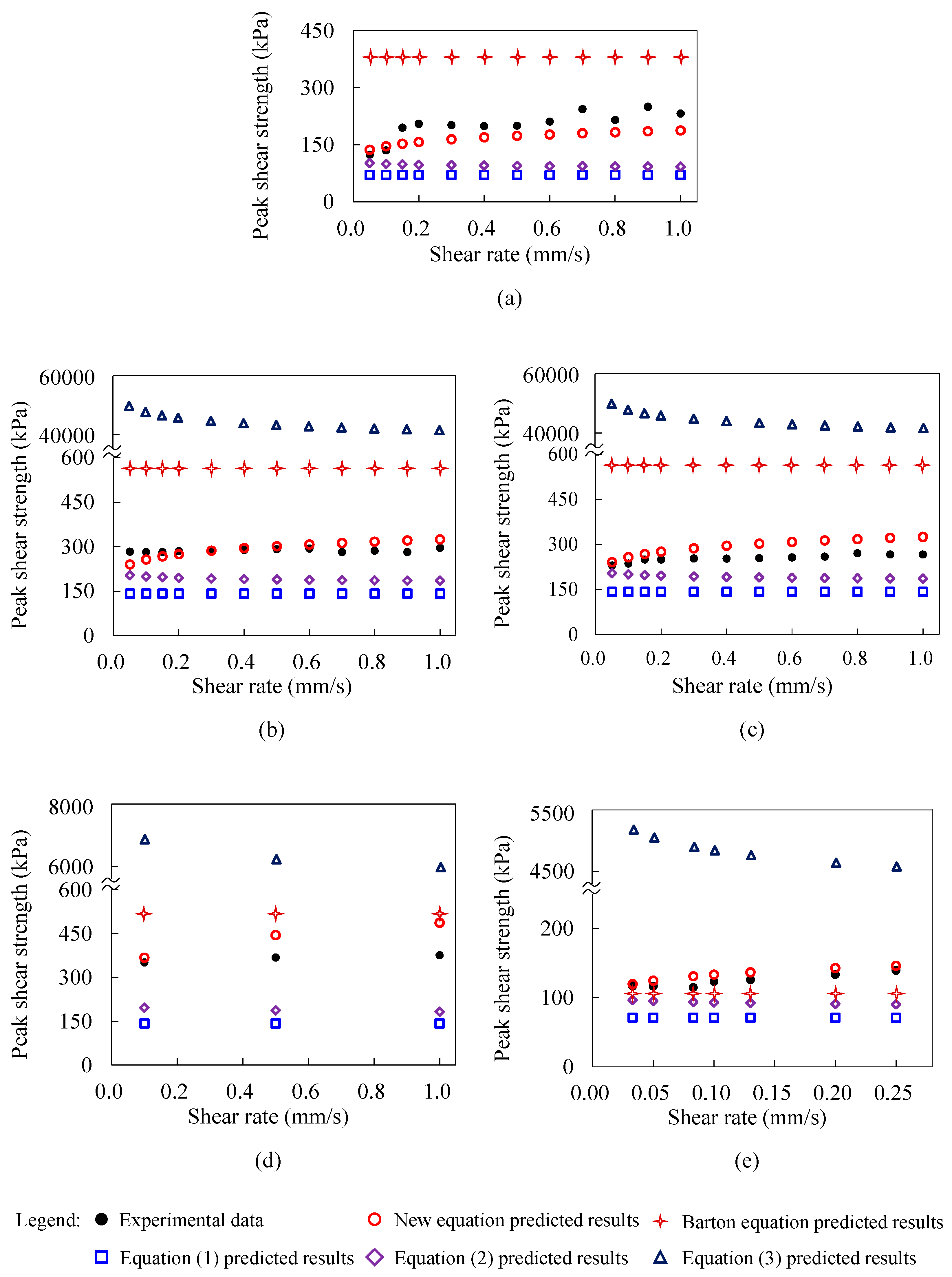 Applsci 10 04095 g007