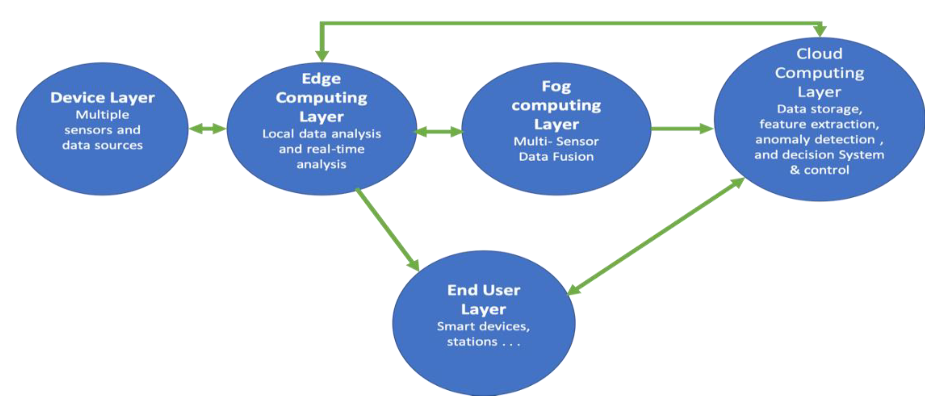 Applsci 10 04102 g002