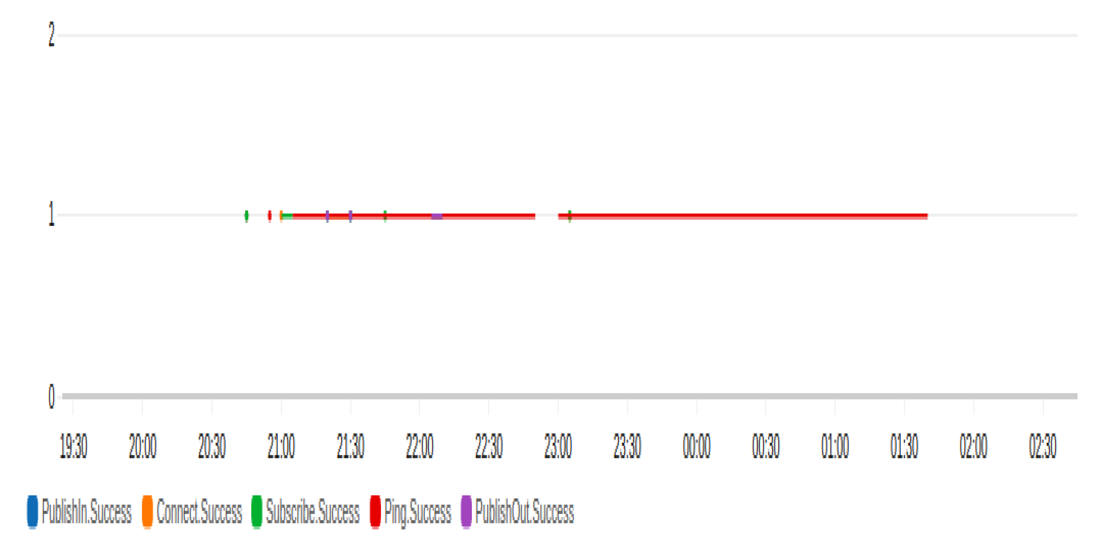 Applsci 10 04102 g011