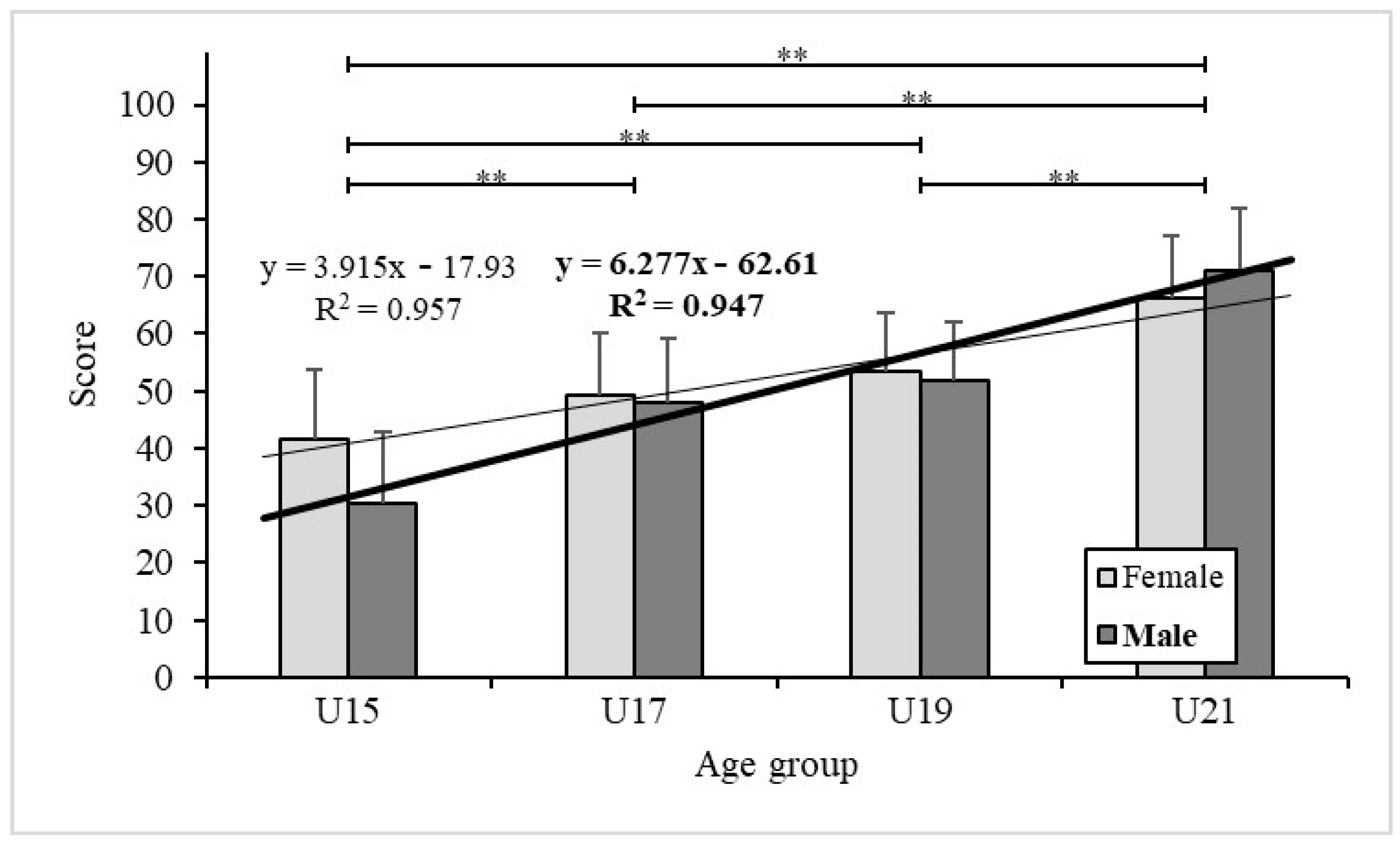 Applsci 10 04107 g002 Applsci 10 04107 g002