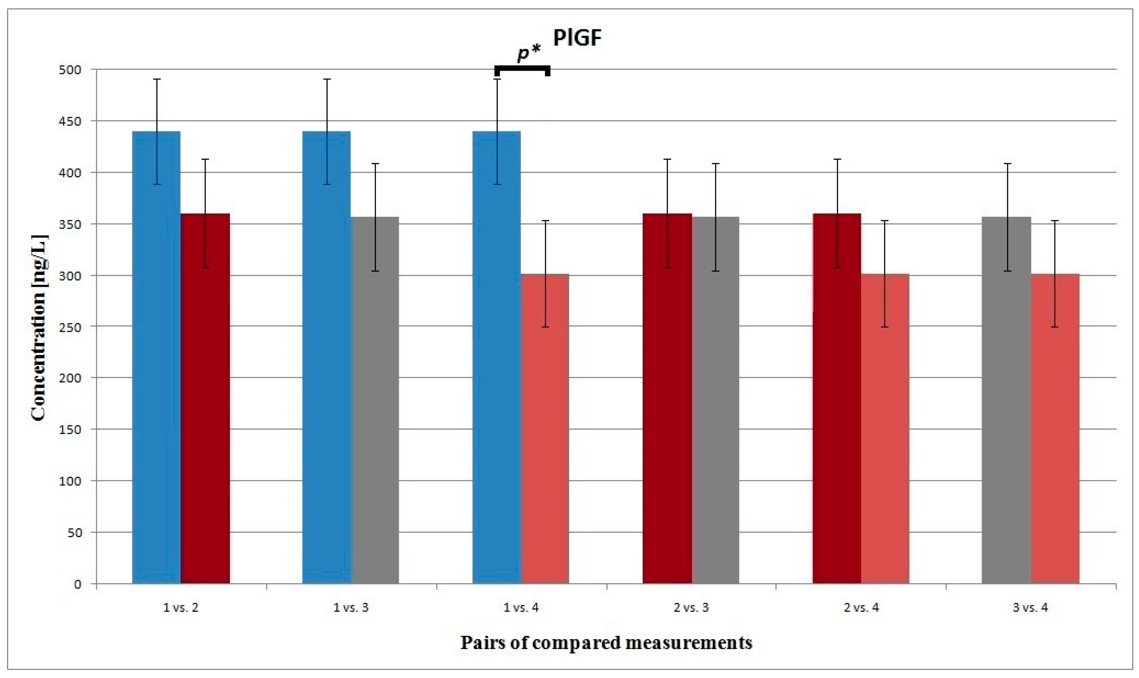 Applsci 10 04109 g001