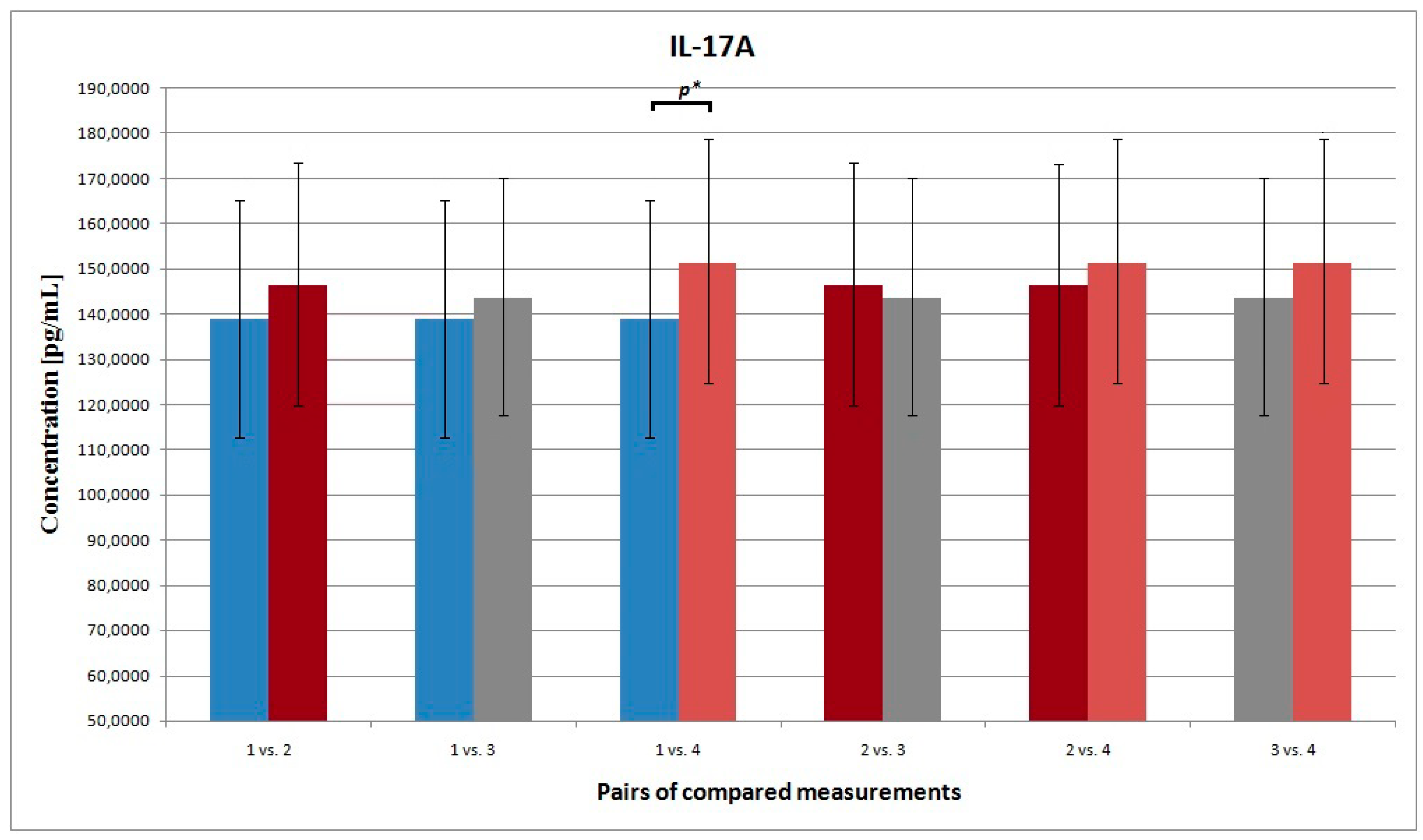 Applsci 10 04109 g002