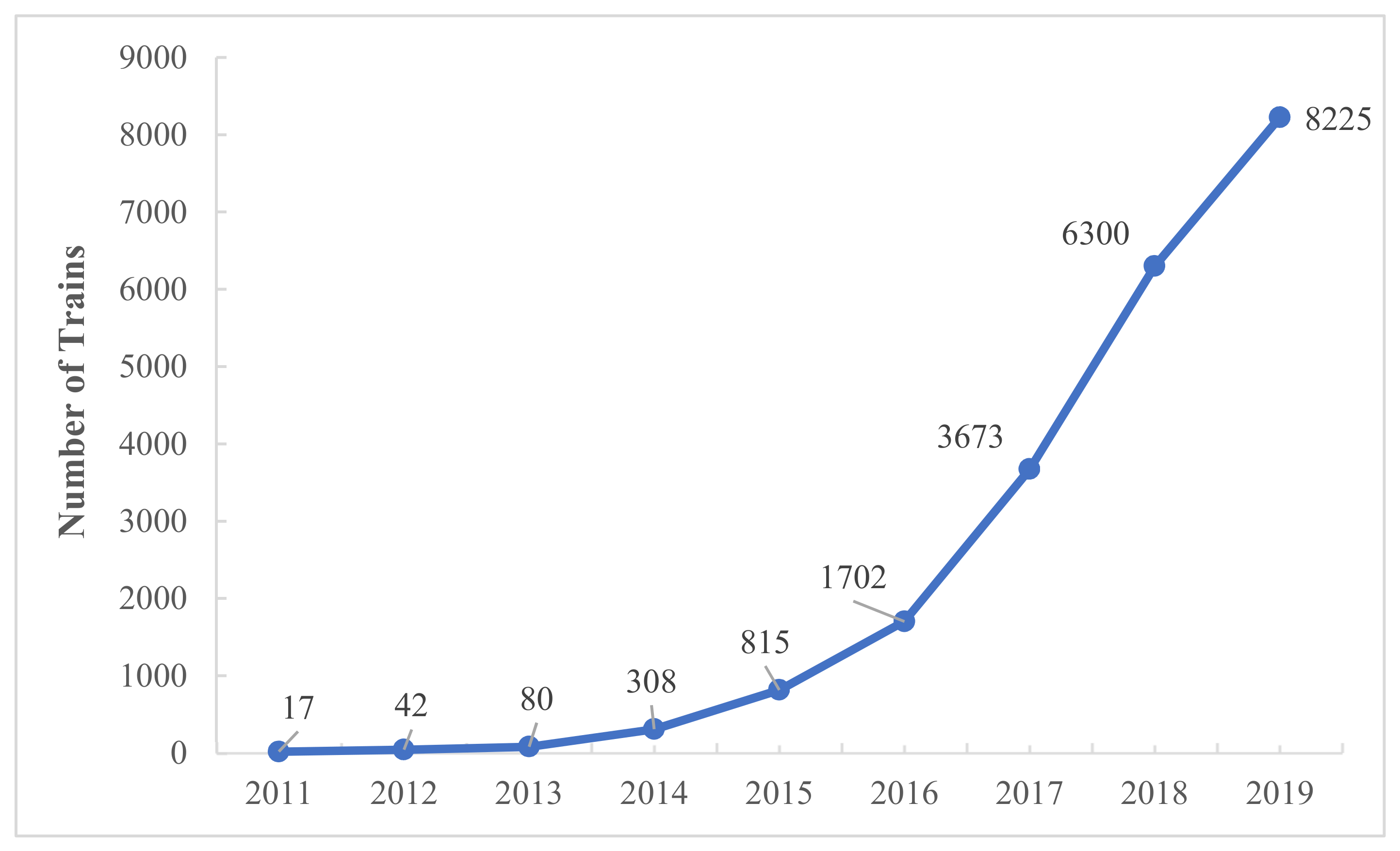 Applsci 10 04110 g002