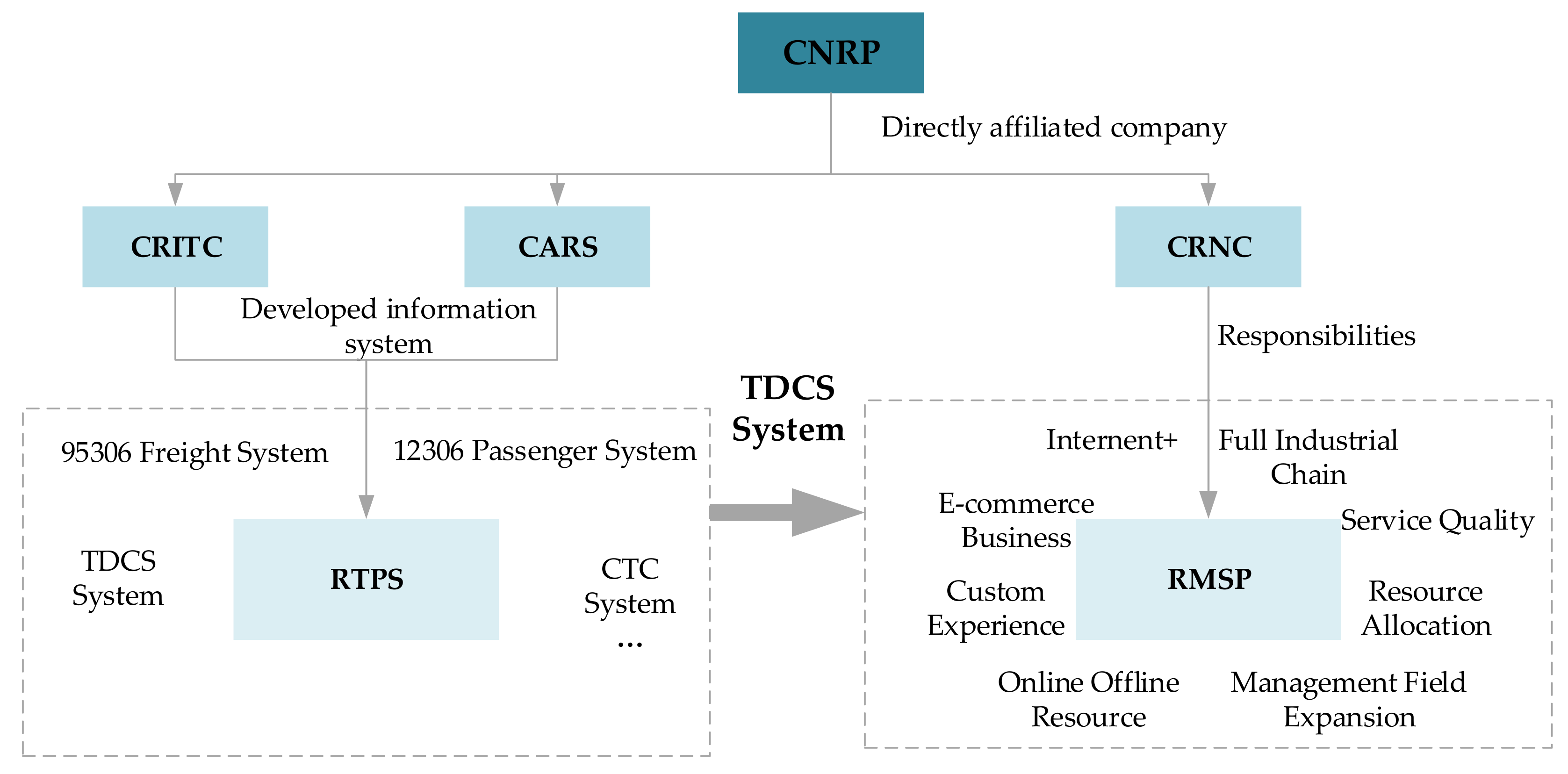 Applsci 10 04110 g004