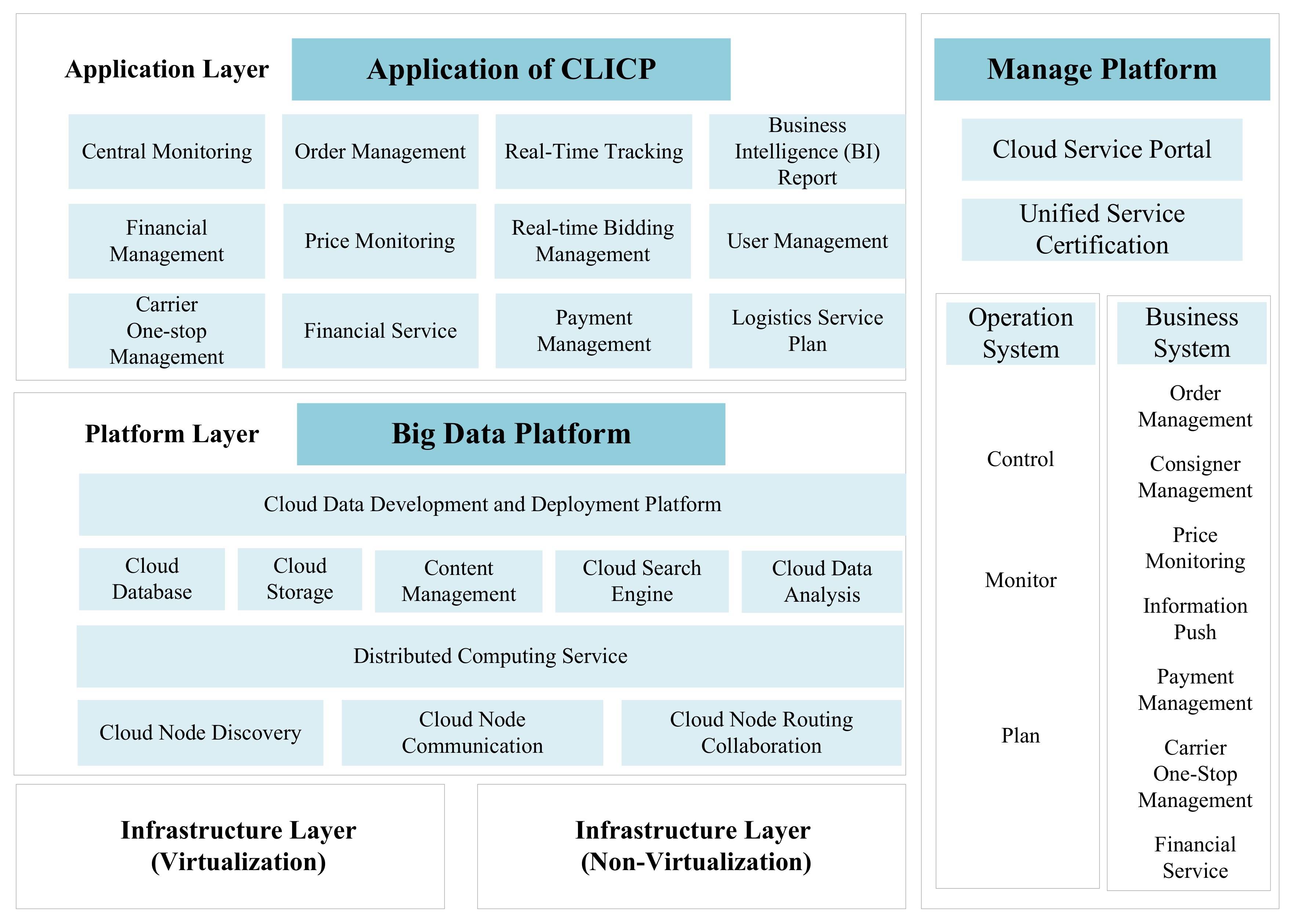 Applsci 10 04110 g005