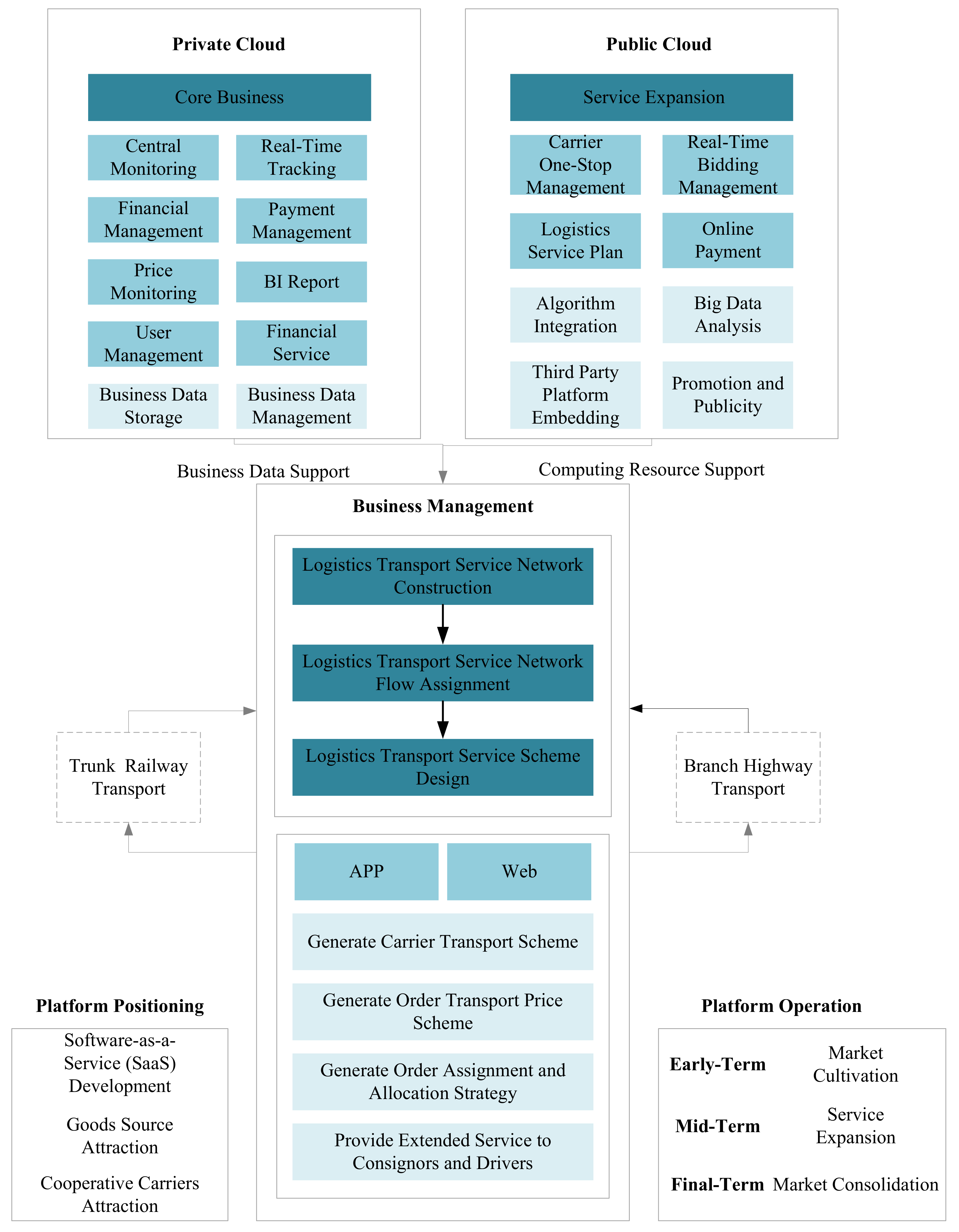 Applsci 10 04110 g006