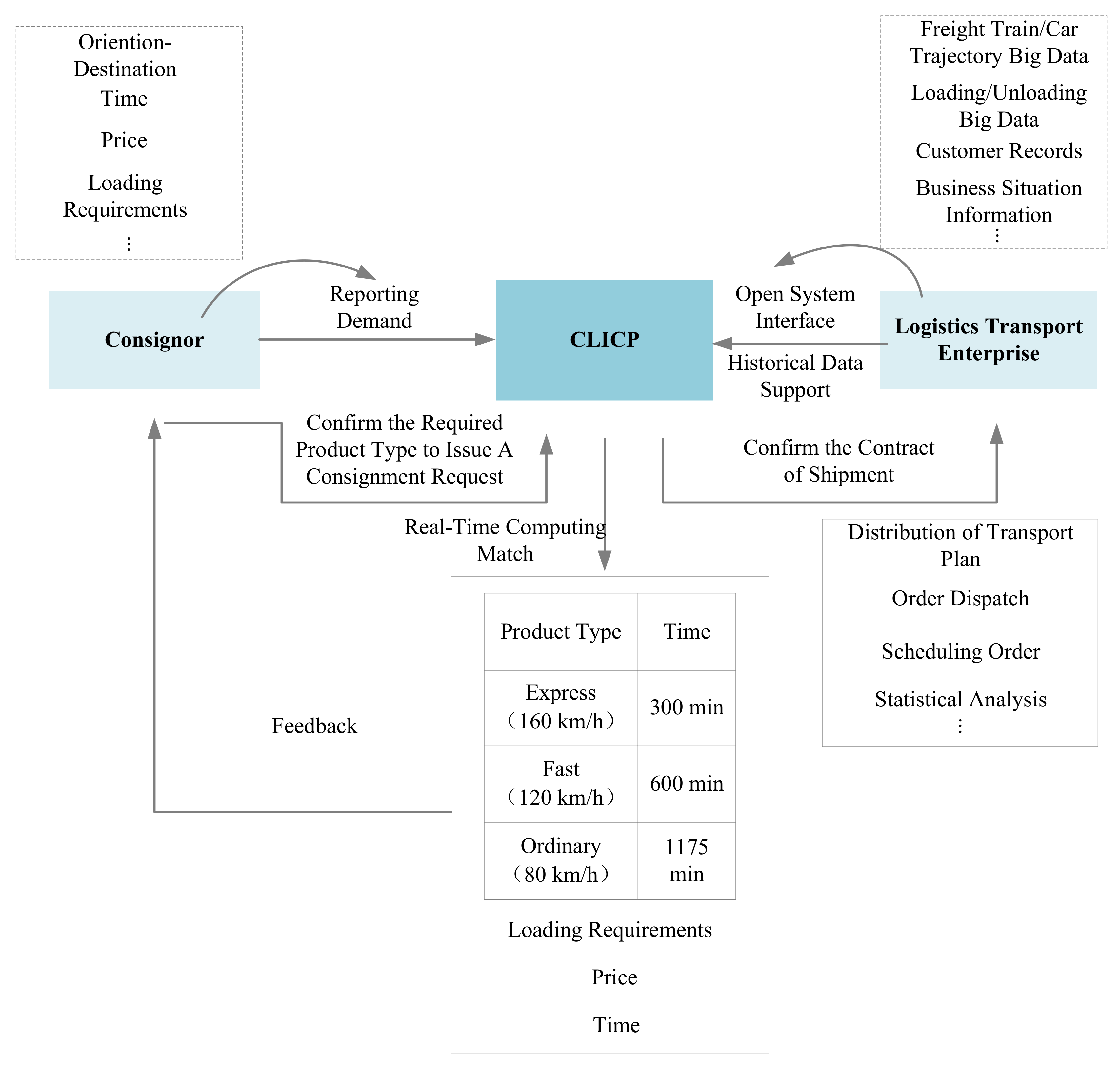 Applsci 10 04110 g007
