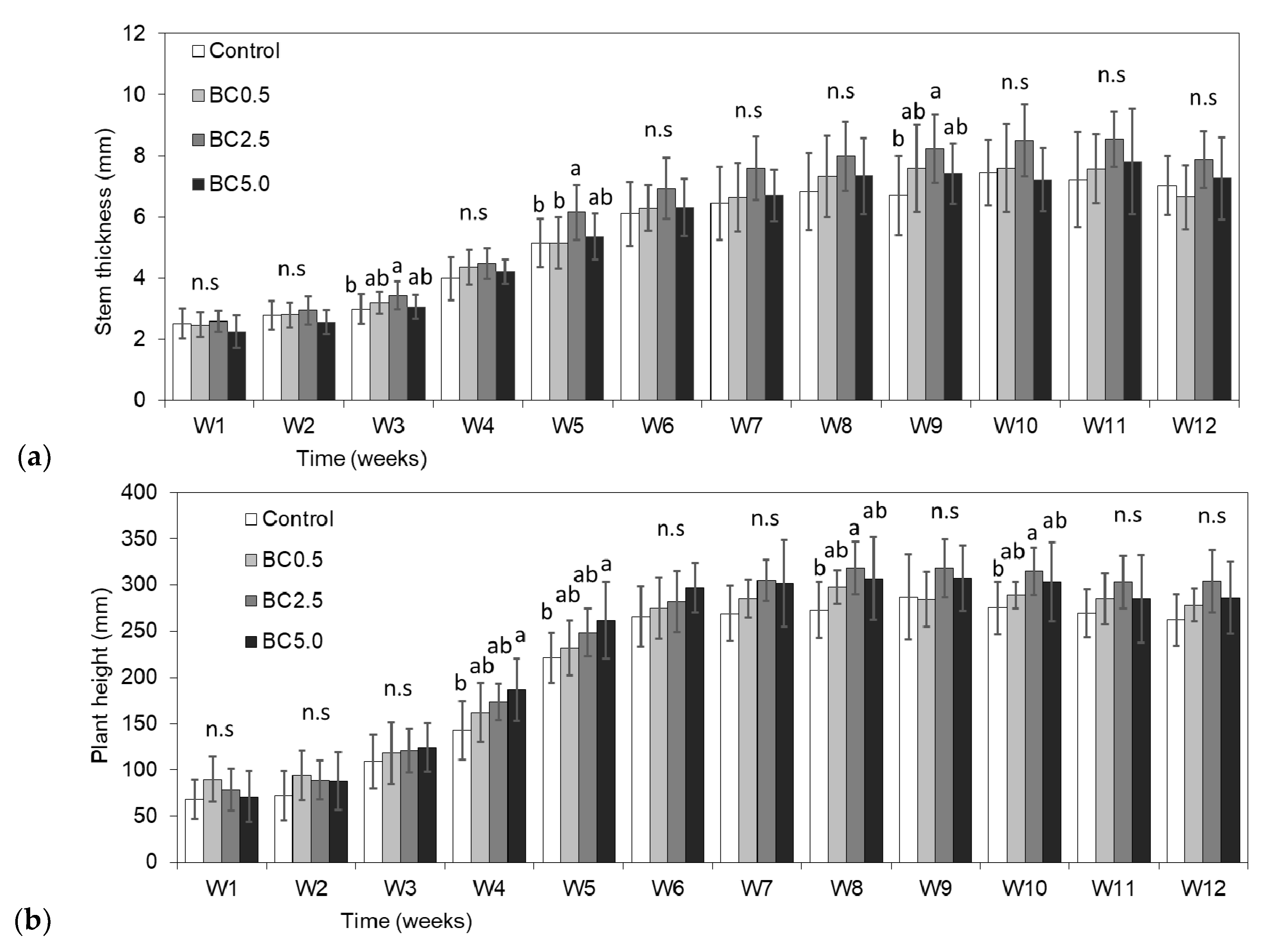 Applsci 10 04111 g002