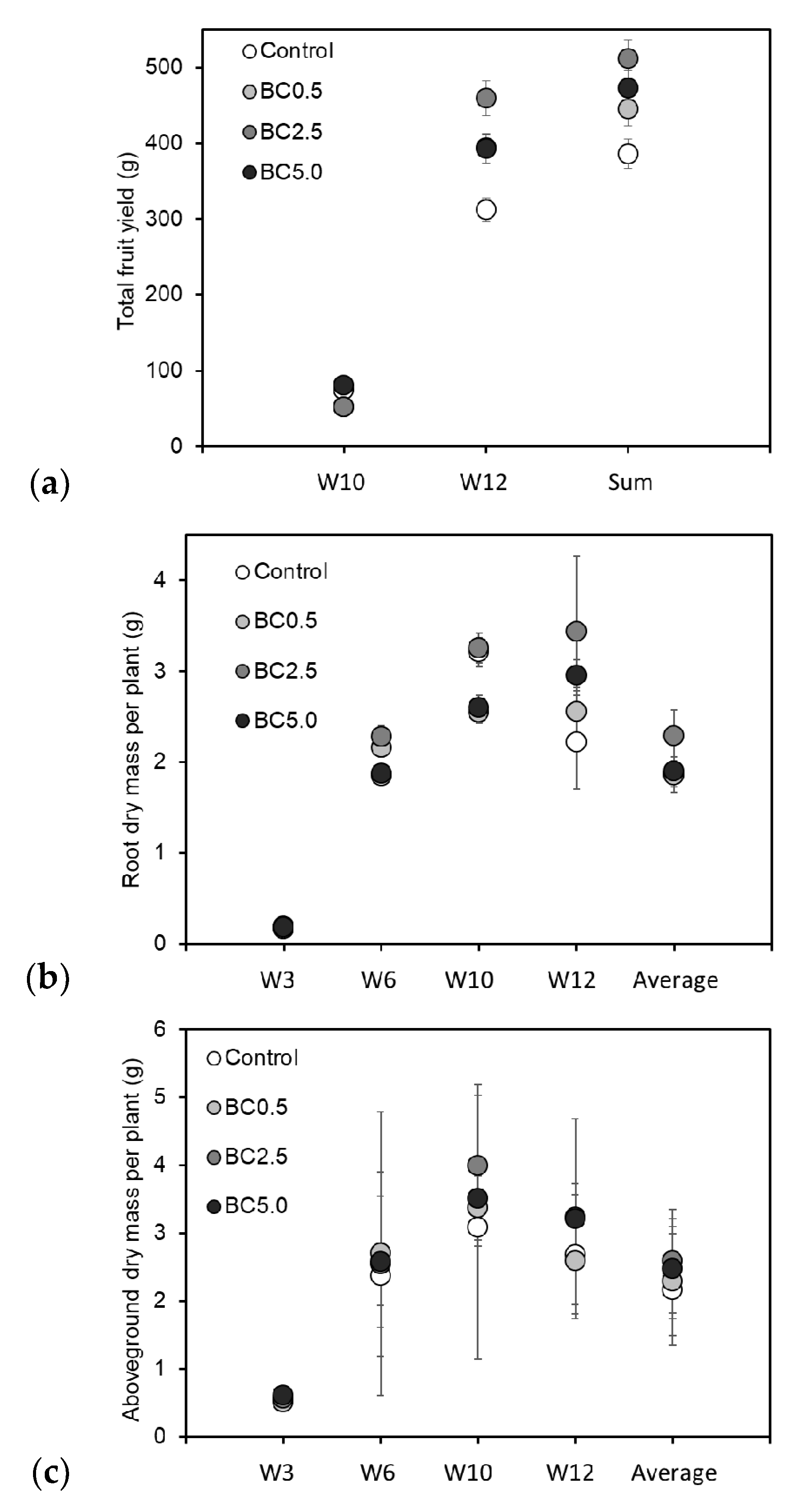 Applsci 10 04111 g003