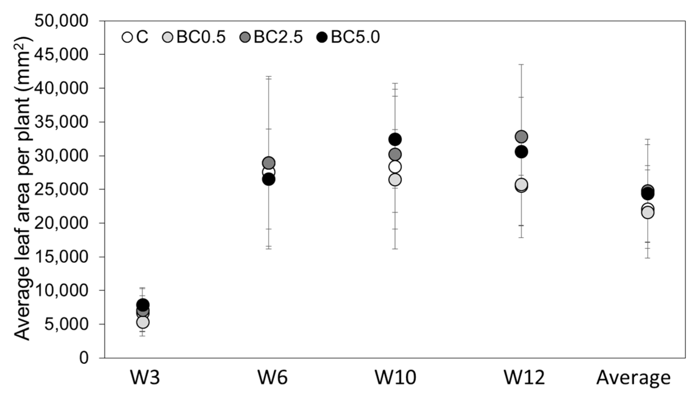 Applsci 10 04111 g004