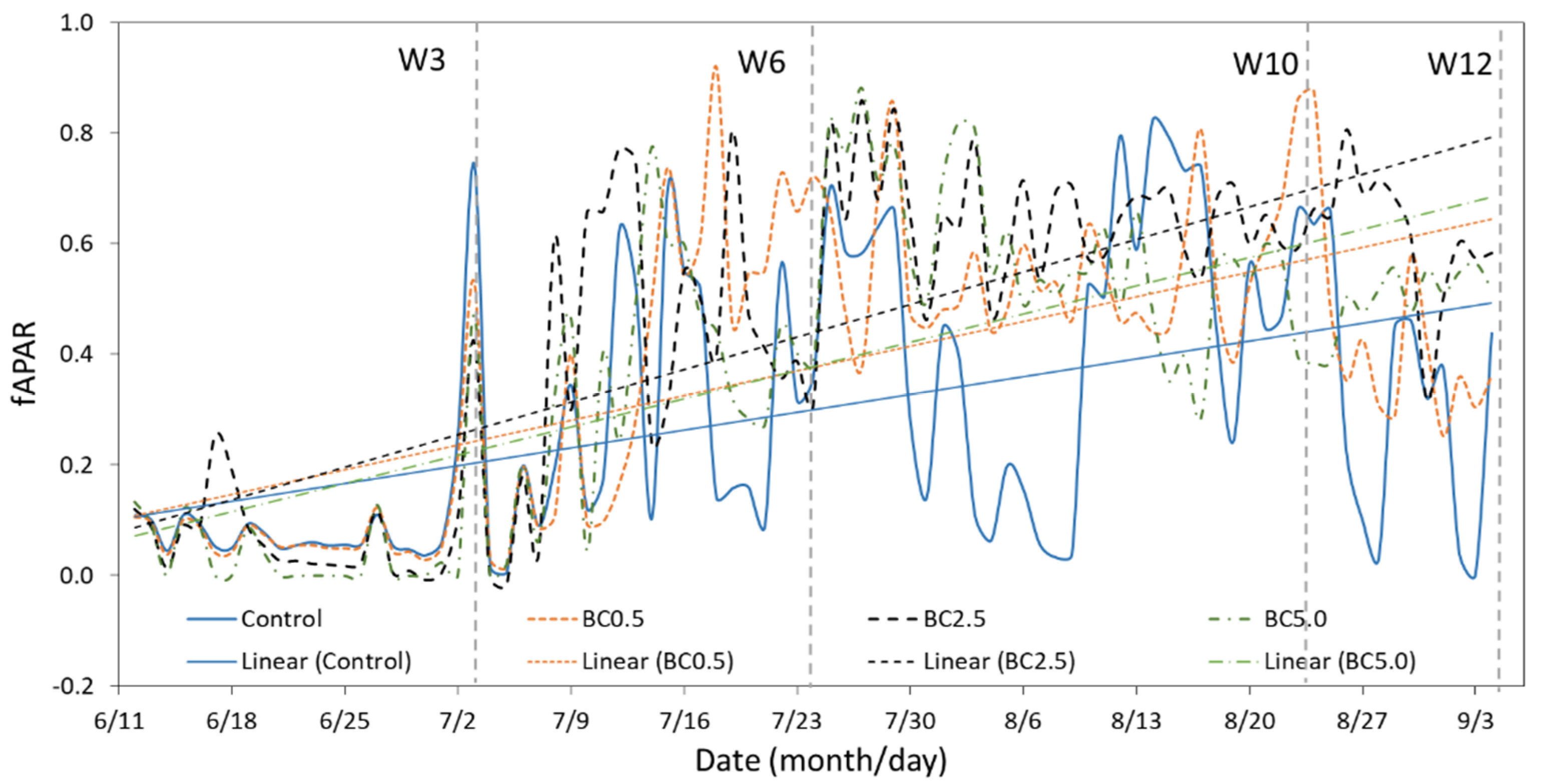 Applsci 10 04111 g005