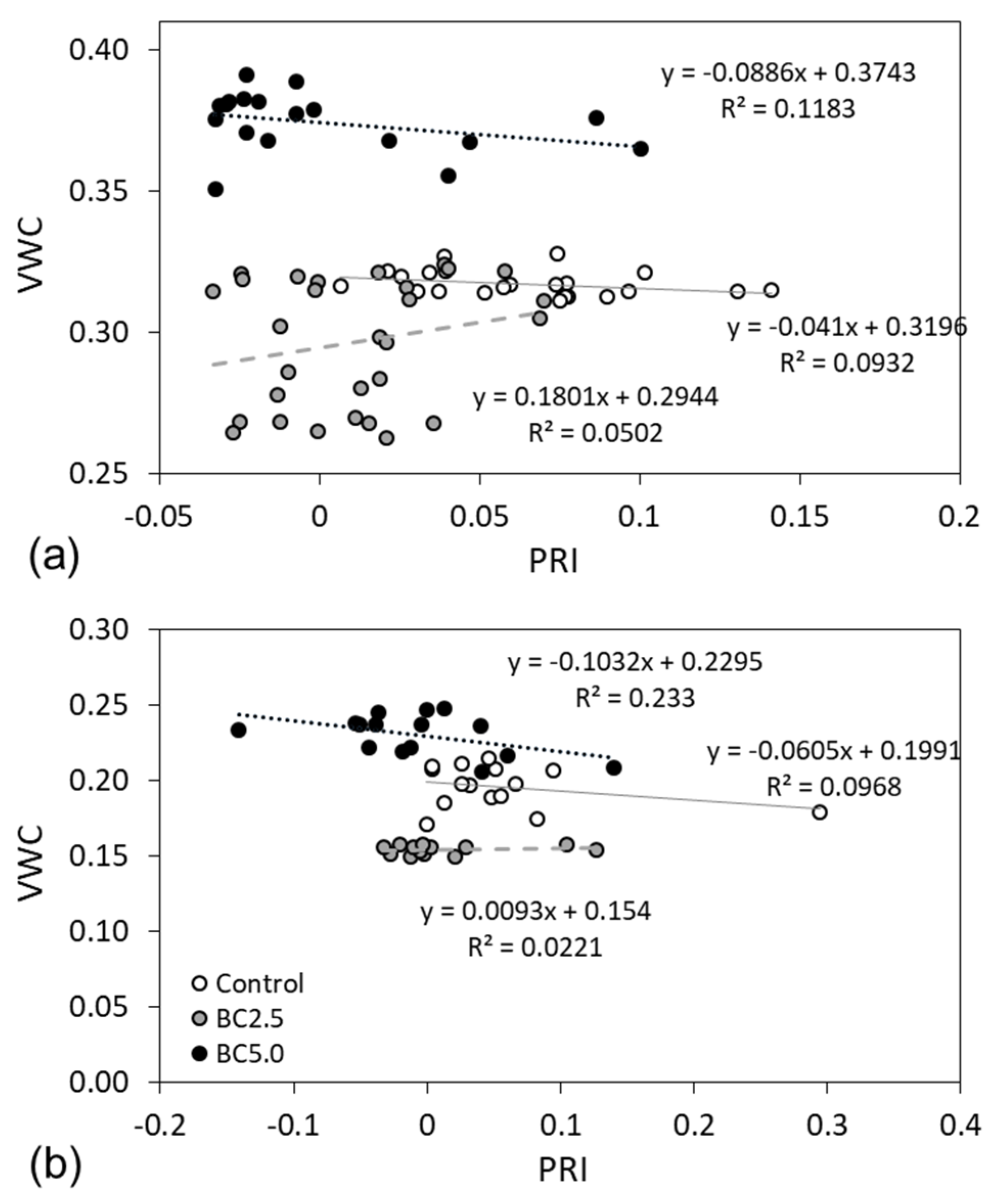 Applsci 10 04111 g007