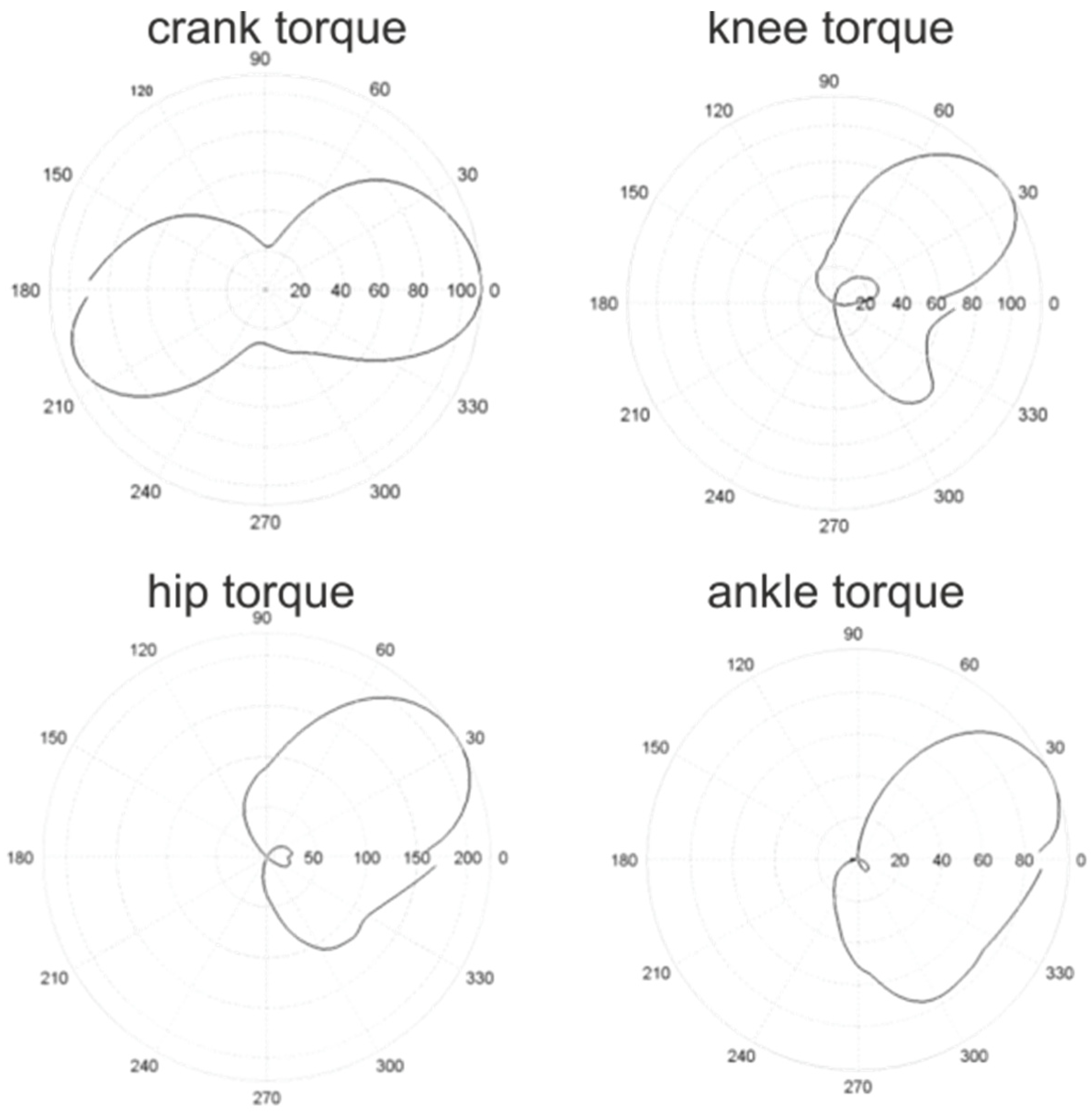Applsci 10 04112 g002