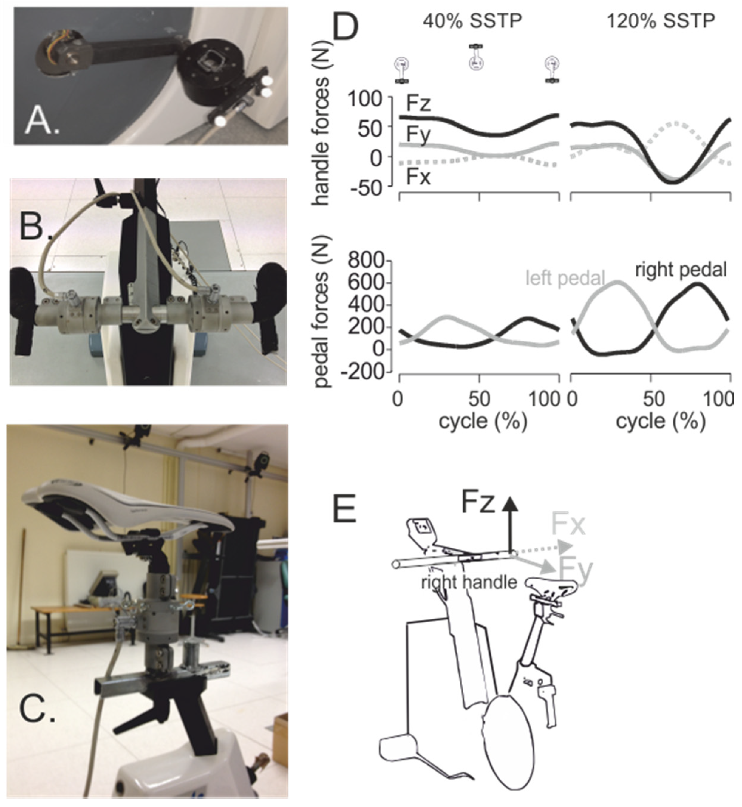 Applsci 10 04112 g003