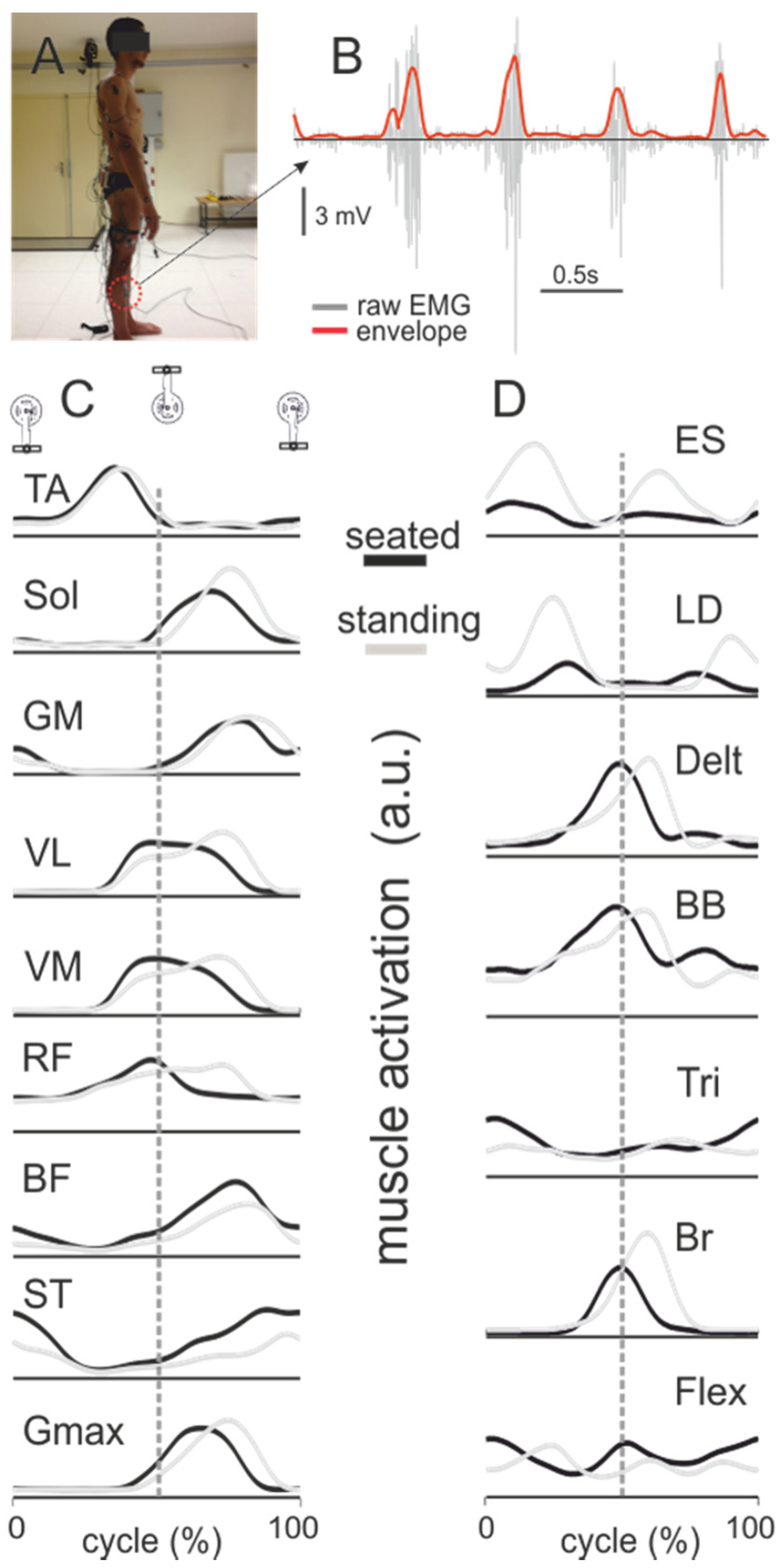 Applsci 10 04112 g004
