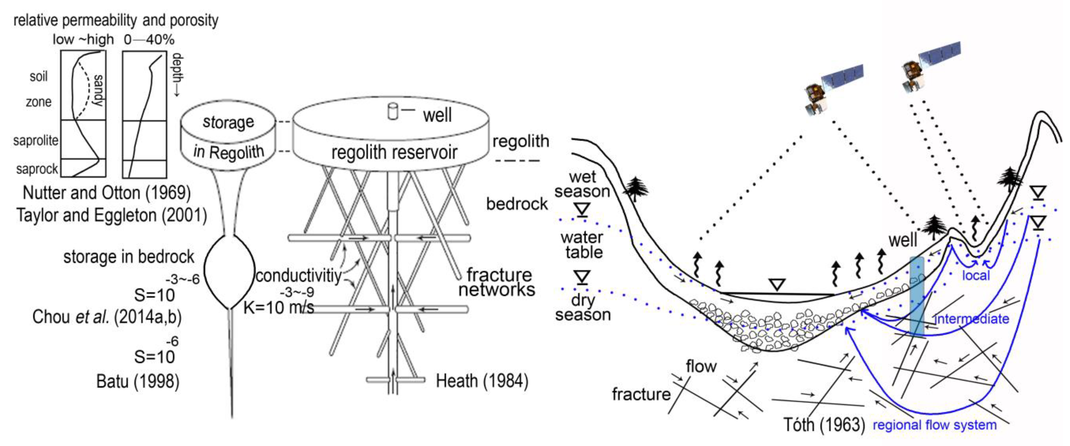Applsci 10 04119 g002